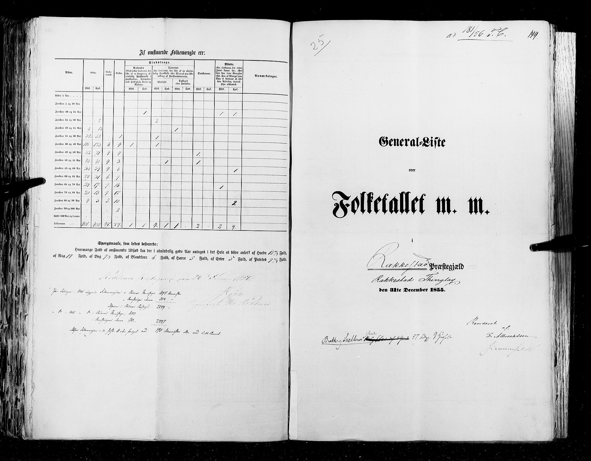RA, Folketellingen 1855, bind 1: Akershus amt, Smålenenes amt og Hedemarken amt, 1855, s. 149