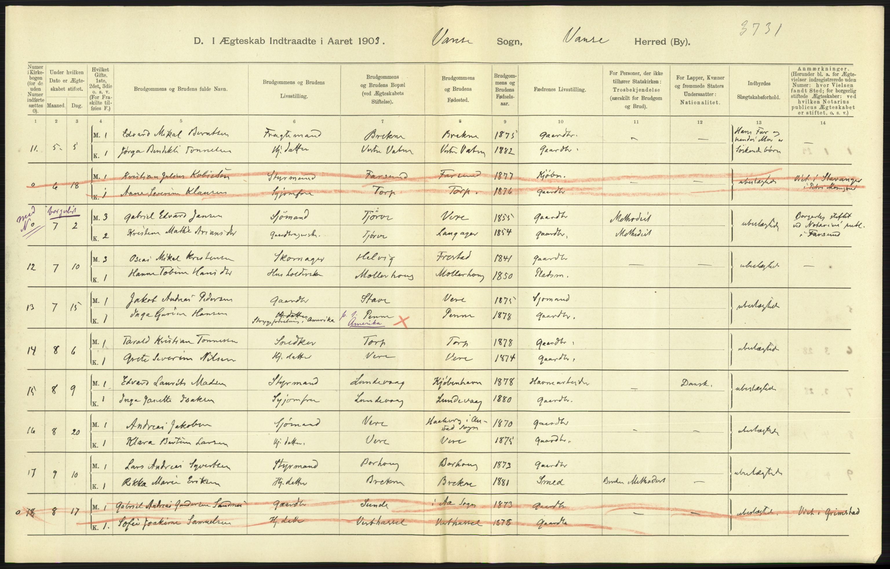 Statistisk sentralbyrå, Sosiodemografiske emner, Befolkning, AV/RA-S-2228/D/Df/Dfa/Dfaa/L0011: Lister og Mandal amt: Fødte, gifte, døde, 1903, s. 287