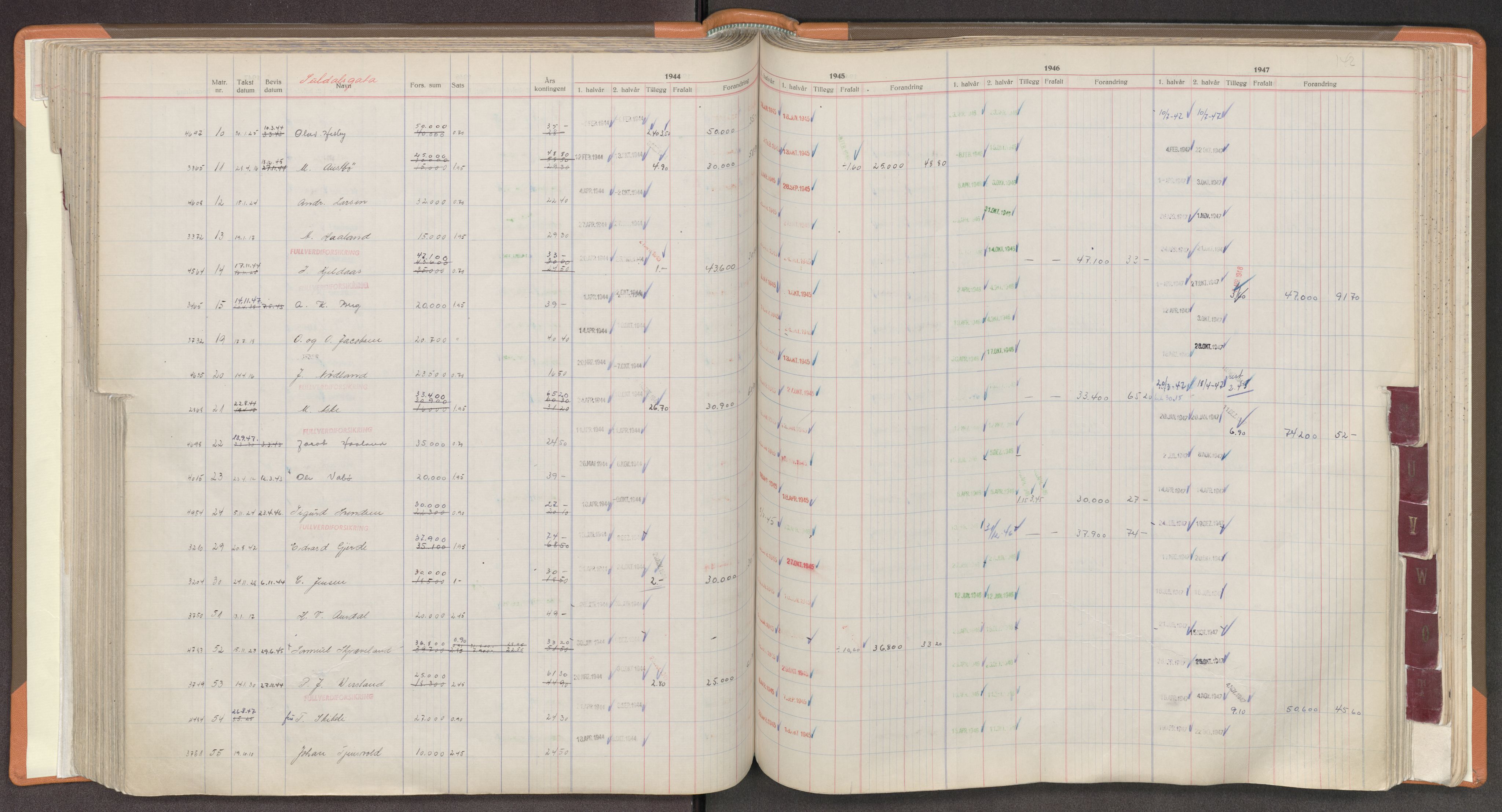 Norges Brannkasse Stavanger, AV/SAST-A-102143/F/Fc/L0009: Brannkontingentprotokoll M-Ø, 1944-1947, s. 142