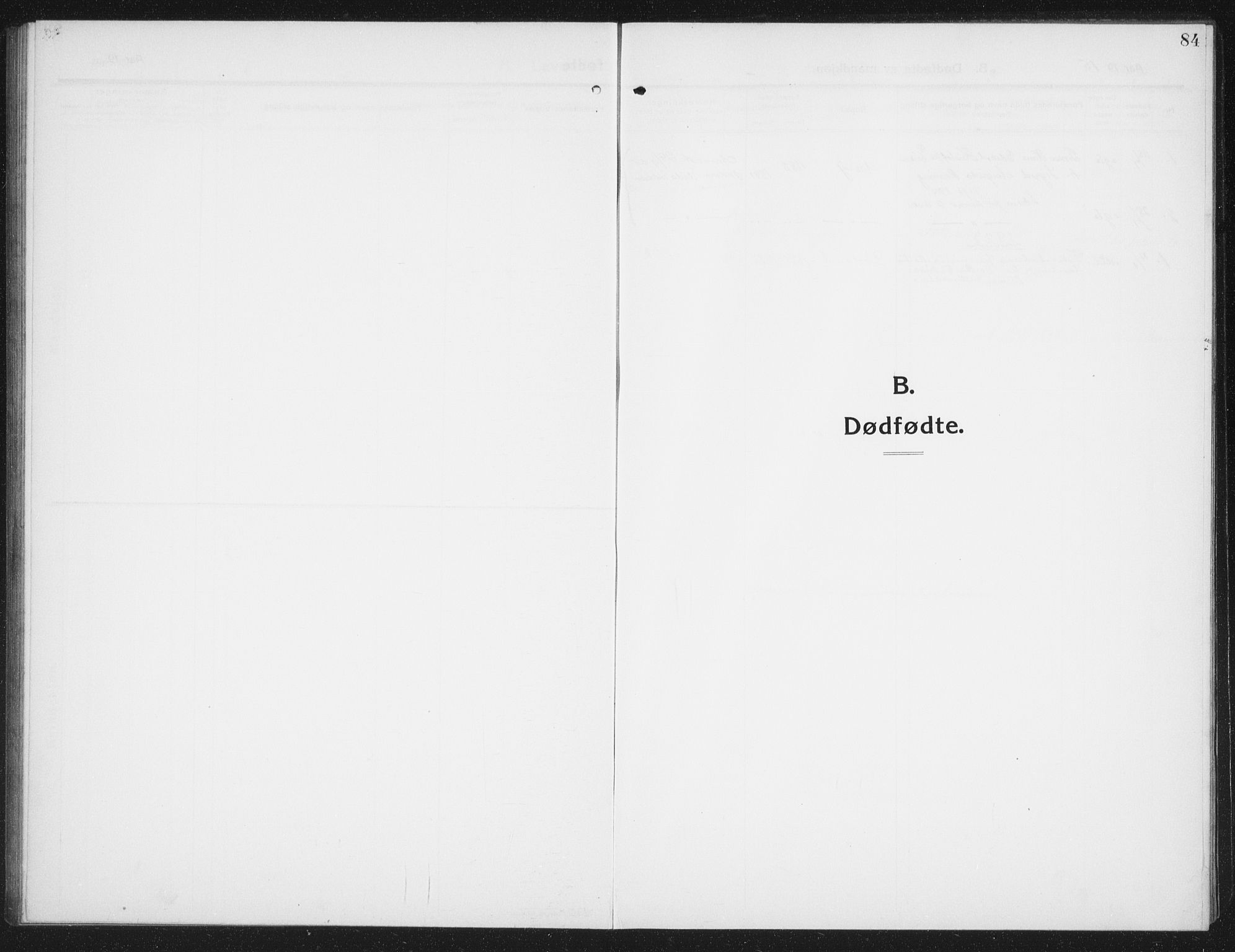 Ministerialprotokoller, klokkerbøker og fødselsregistre - Nordland, AV/SAT-A-1459/807/L0124: Klokkerbok nr. 807C02, 1910-1935, s. 84