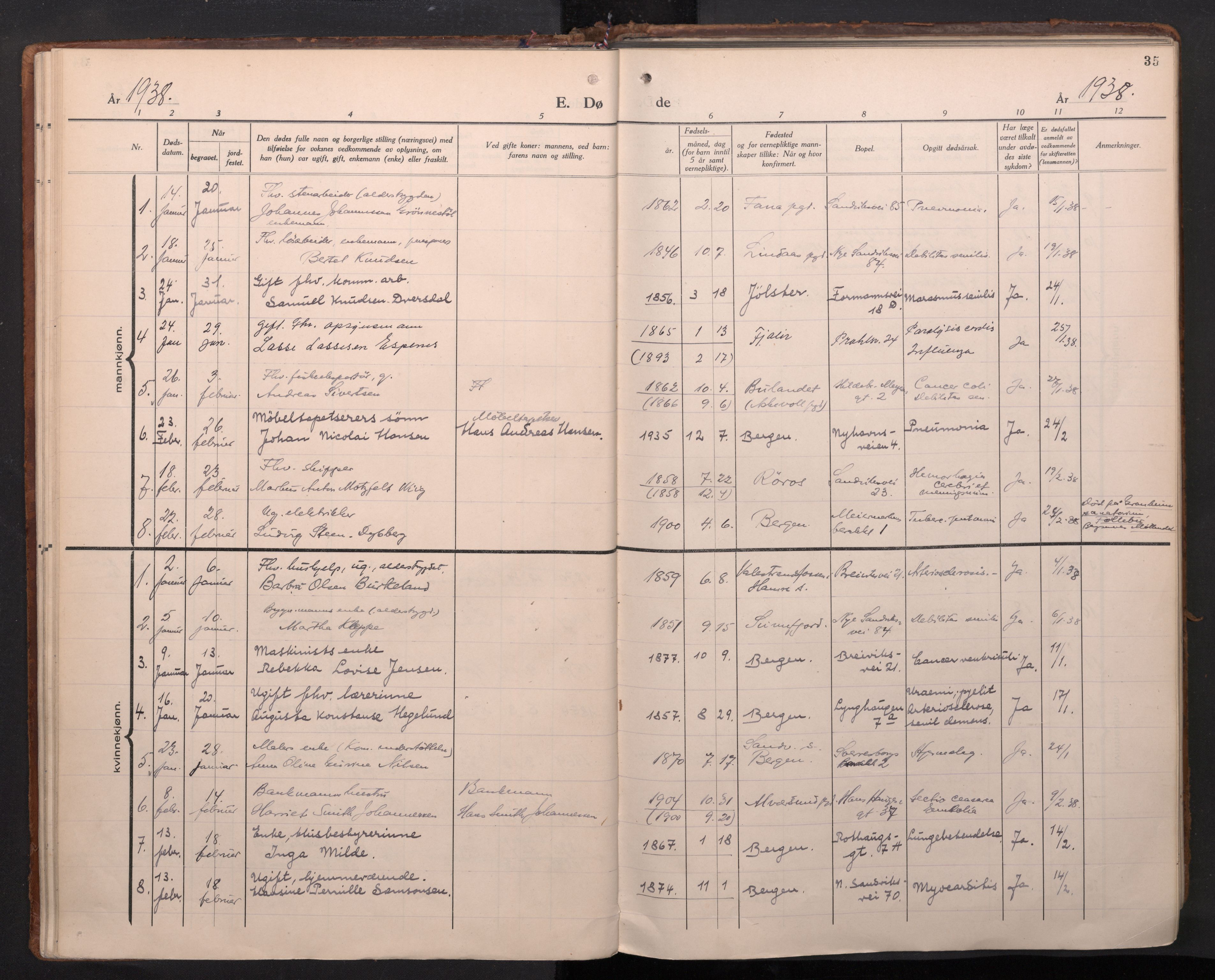 Sandviken Sokneprestembete, SAB/A-77601/H/Ha/L0020: Ministerialbok nr. E 3, 1933-1962, s. 35