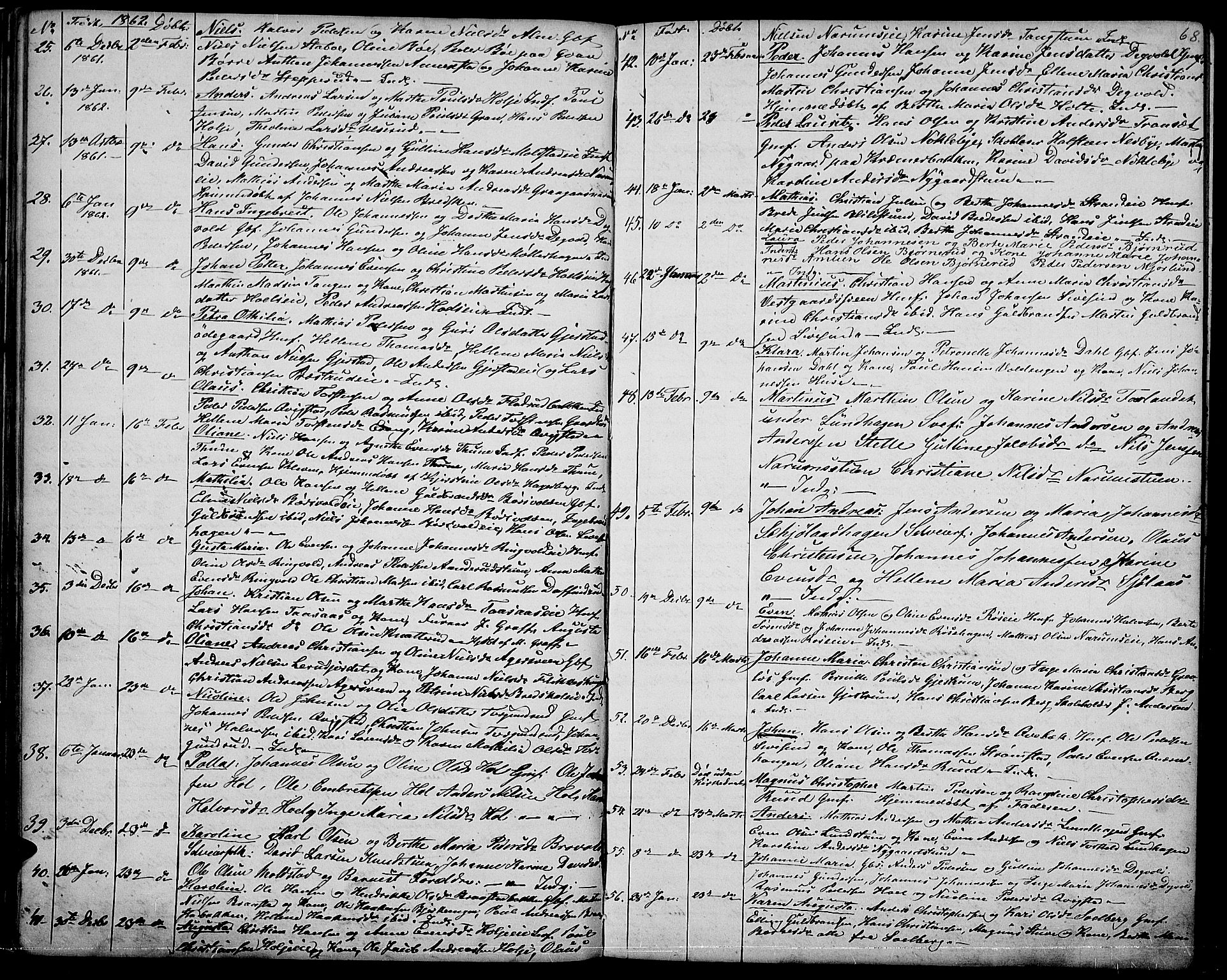 Vestre Toten prestekontor, AV/SAH-PREST-108/H/Ha/Hab/L0005: Klokkerbok nr. 5, 1854-1870, s. 68