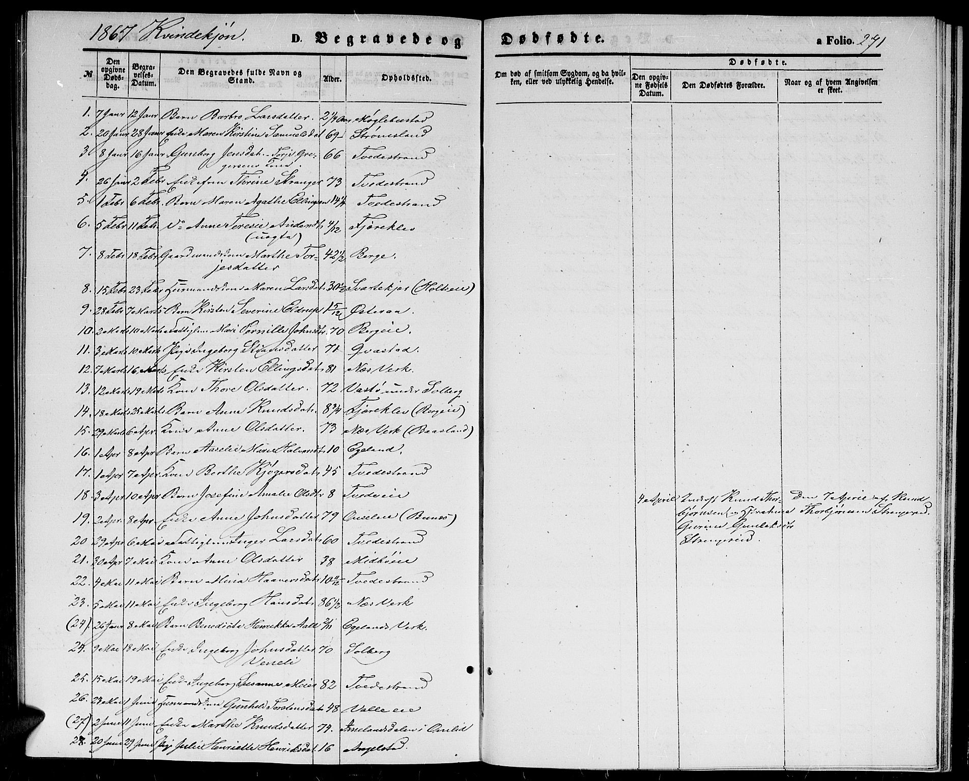 Holt sokneprestkontor, AV/SAK-1111-0021/F/Fb/L0008: Klokkerbok nr. B 8, 1858-1871, s. 271