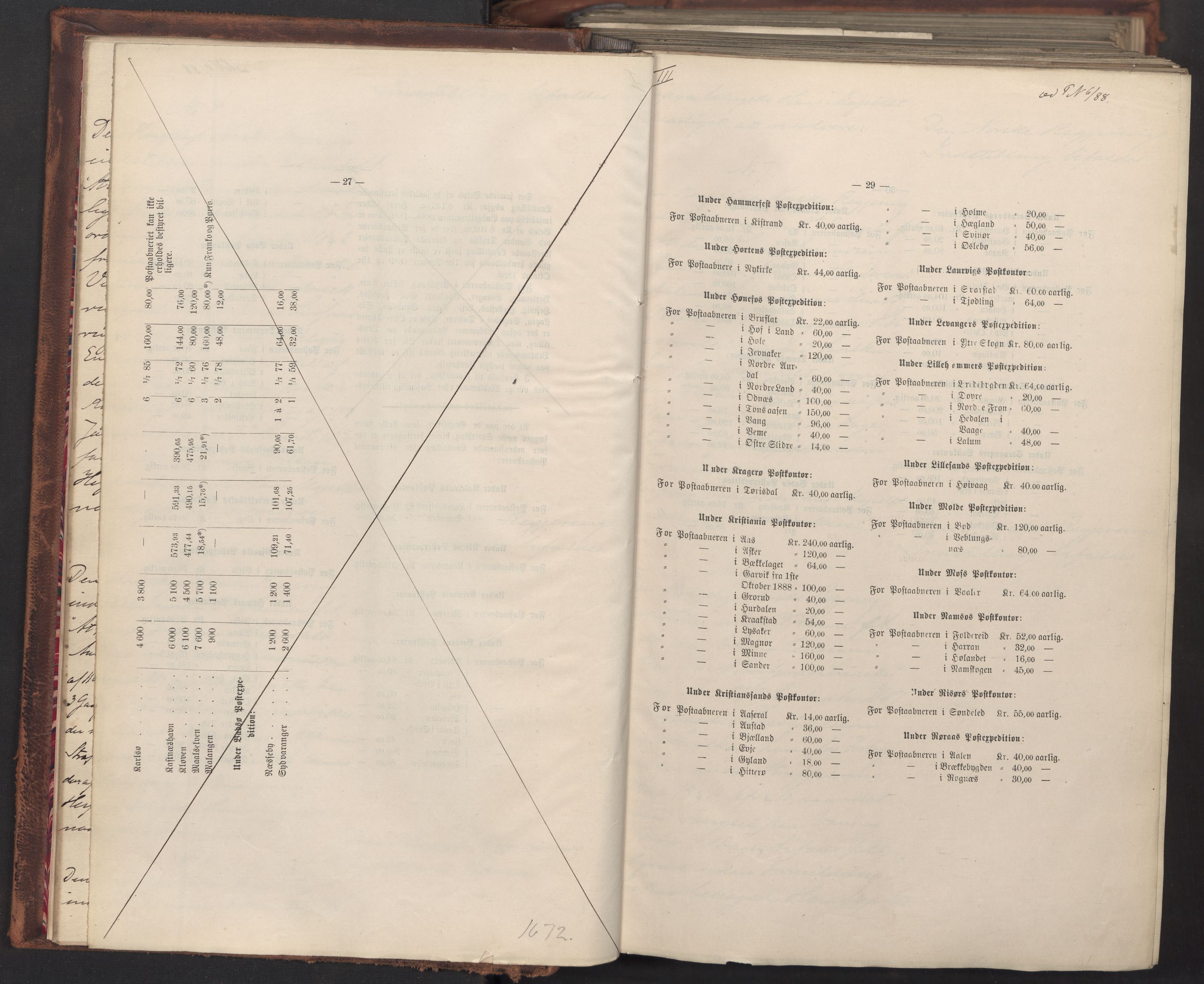 Statsrådssekretariatet, AV/RA-S-1001/A/Ab/L0151: Kgl. res. nr. 1-1281, 1. halvår, 1888