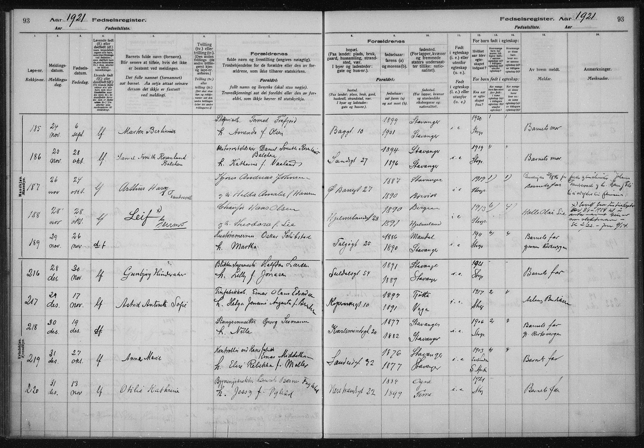 St. Johannes sokneprestkontor, AV/SAST-A-101814/002/A/L0002: Fødselsregister nr. 2, 1919-1924, s. 93