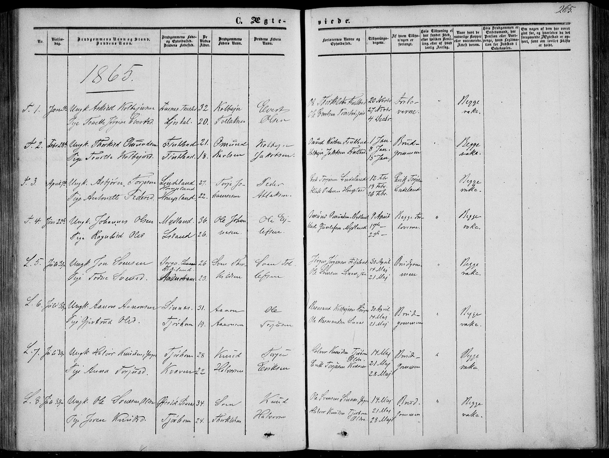 Sirdal sokneprestkontor, SAK/1111-0036/F/Fa/Fab/L0002: Ministerialbok nr. A 2, 1855-1874, s. 265