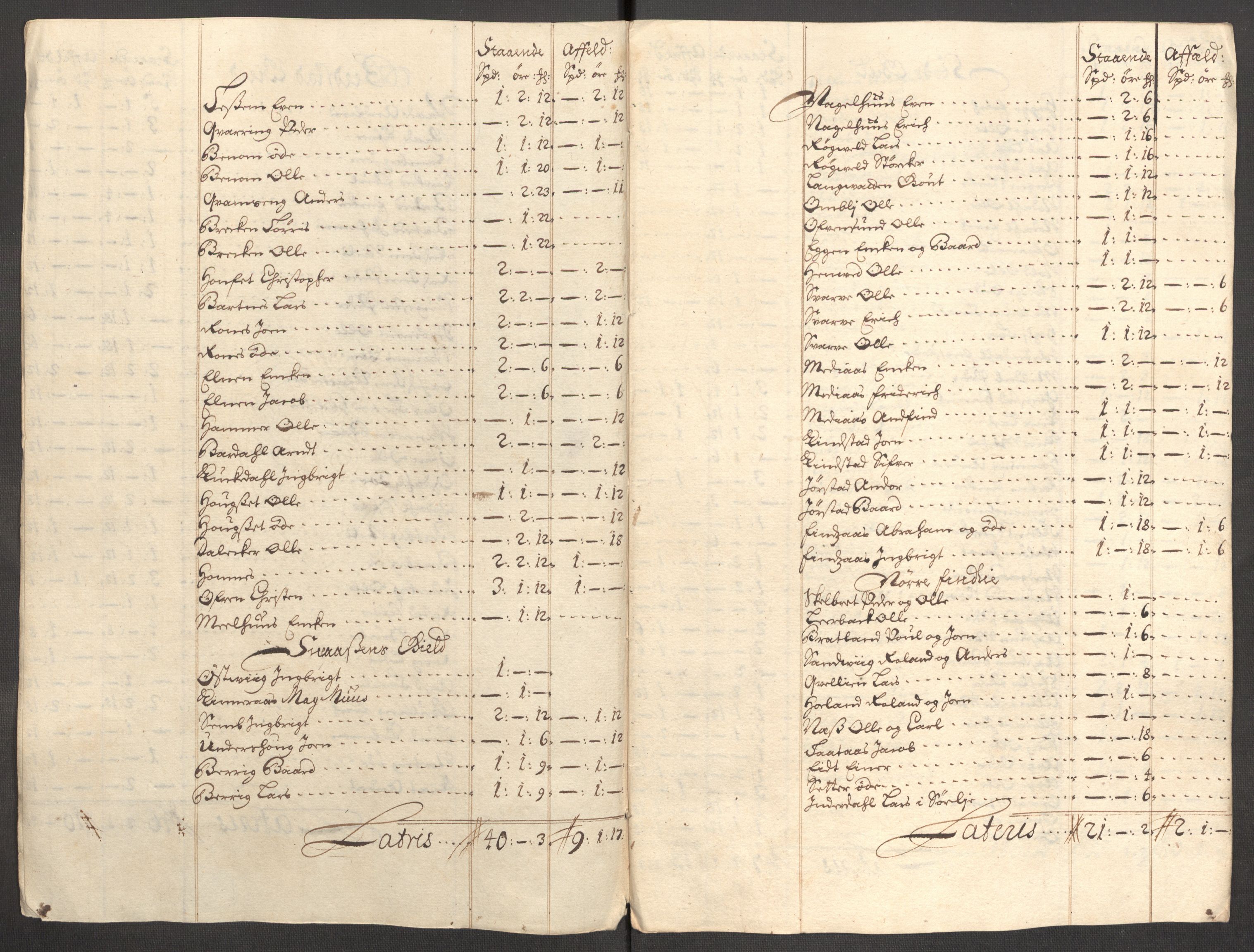 Rentekammeret inntil 1814, Reviderte regnskaper, Fogderegnskap, RA/EA-4092/R63/L4316: Fogderegnskap Inderøy, 1708, s. 156