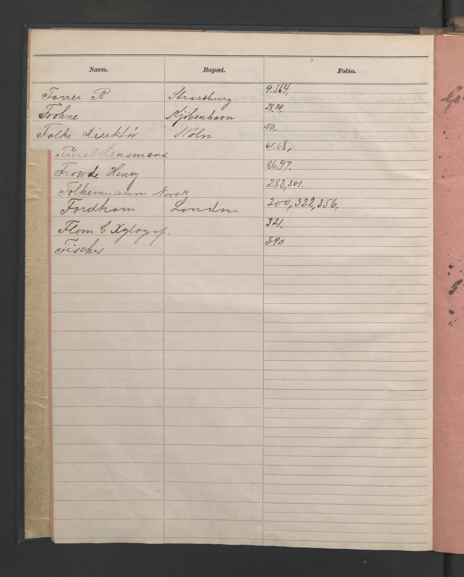 Kunstindustrimuseet i Oslo, NMFK/KIM-1001/B/L0004/0003: Kopibok / Kopibok XI, 1900-1902, s. 8