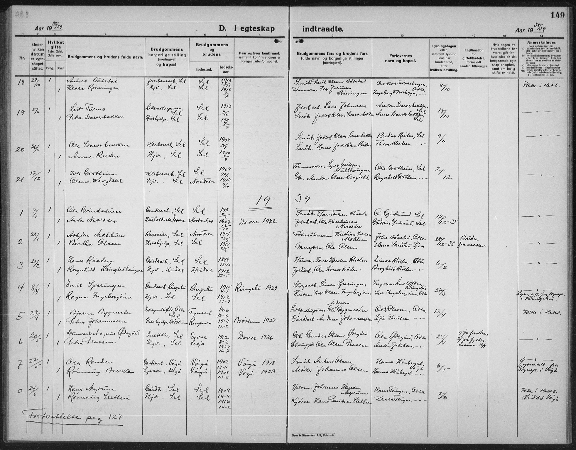 Sel prestekontor, AV/SAH-PREST-074/H/Ha/Hab/L0002: Klokkerbok nr. 2, 1923-1939, s. 149