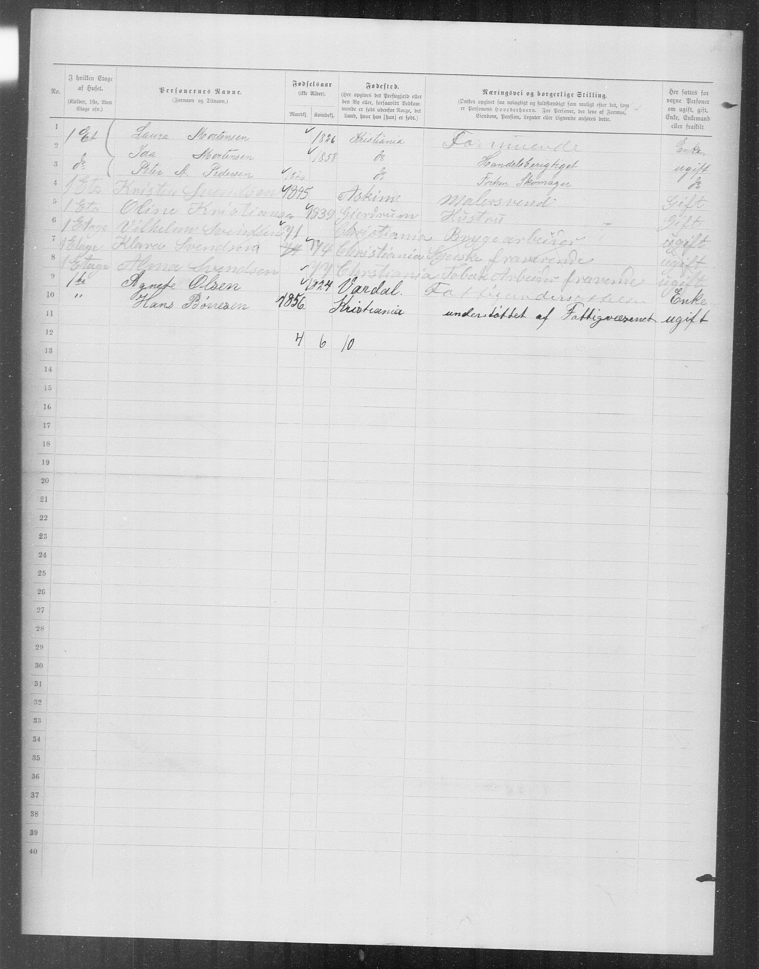 OBA, Kommunal folketelling 31.12.1899 for Kristiania kjøpstad, 1899, s. 12611