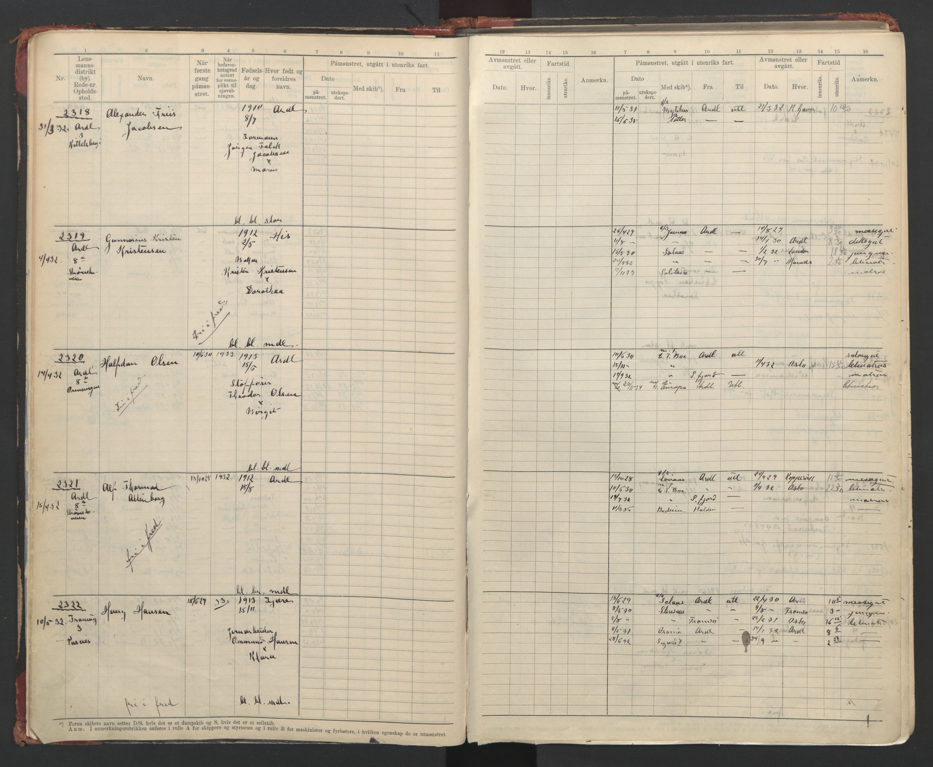 Arendal mønstringskrets, AV/SAK-2031-0012/F/Fb/L0023: Hovedrulle A nr 2243-2767, S-21, 1929-1949, s. 18