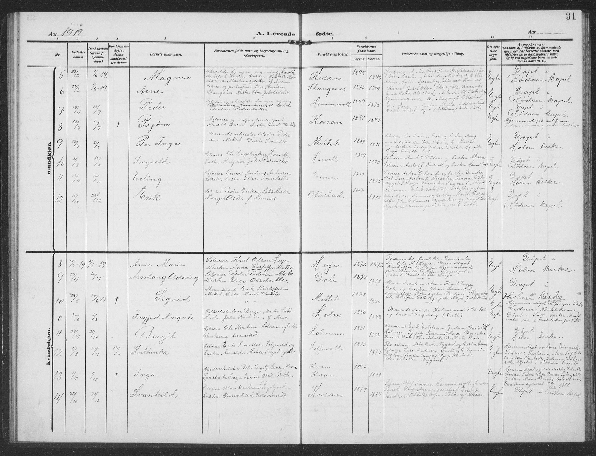 Ministerialprotokoller, klokkerbøker og fødselsregistre - Møre og Romsdal, SAT/A-1454/549/L0615: Klokkerbok nr. 549C01, 1905-1932, s. 31