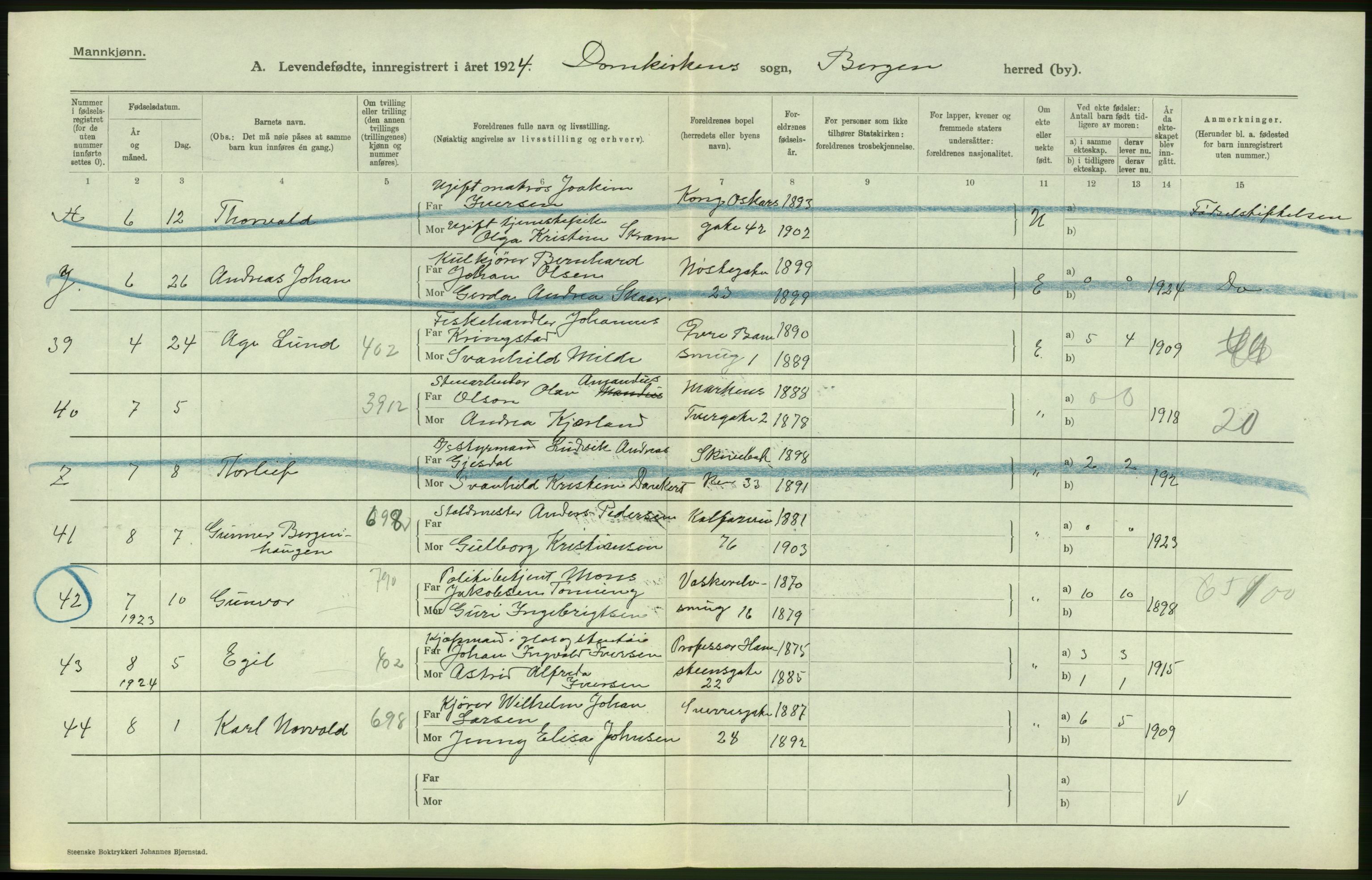 Statistisk sentralbyrå, Sosiodemografiske emner, Befolkning, AV/RA-S-2228/D/Df/Dfc/Dfcd/L0027: Bergen: Levendefødte menn og kvinner, dødfødte., 1924, s. 18