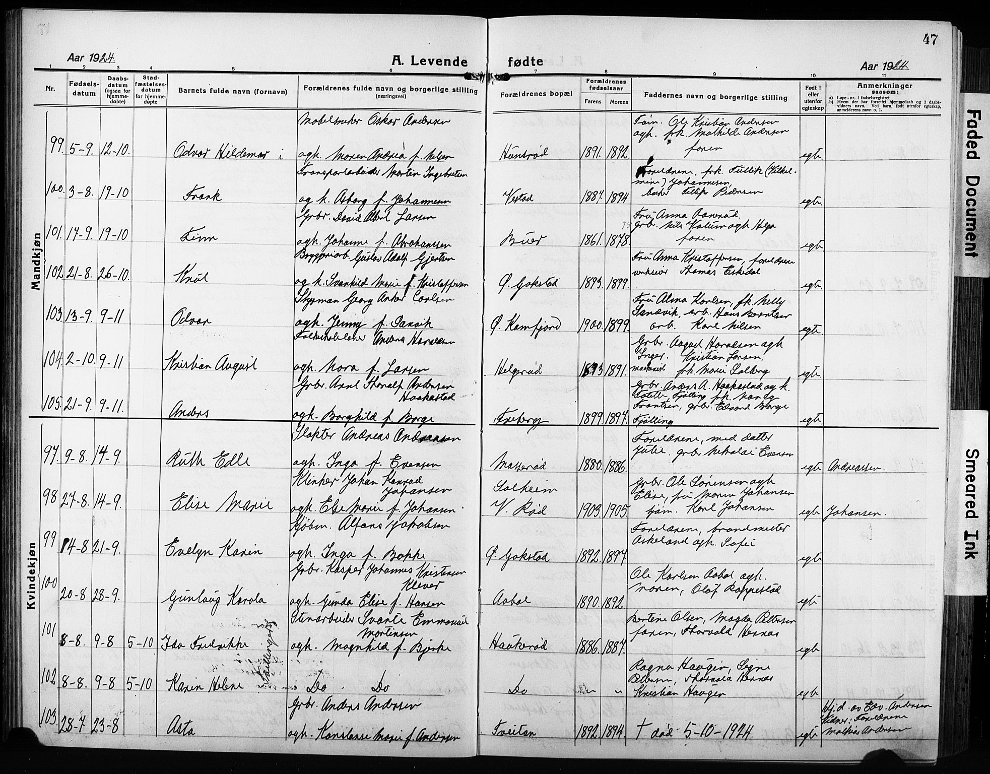 Sandar kirkebøker, AV/SAKO-A-243/G/Ga/L0004: Klokkerbok nr. 4, 1922-1932, s. 47