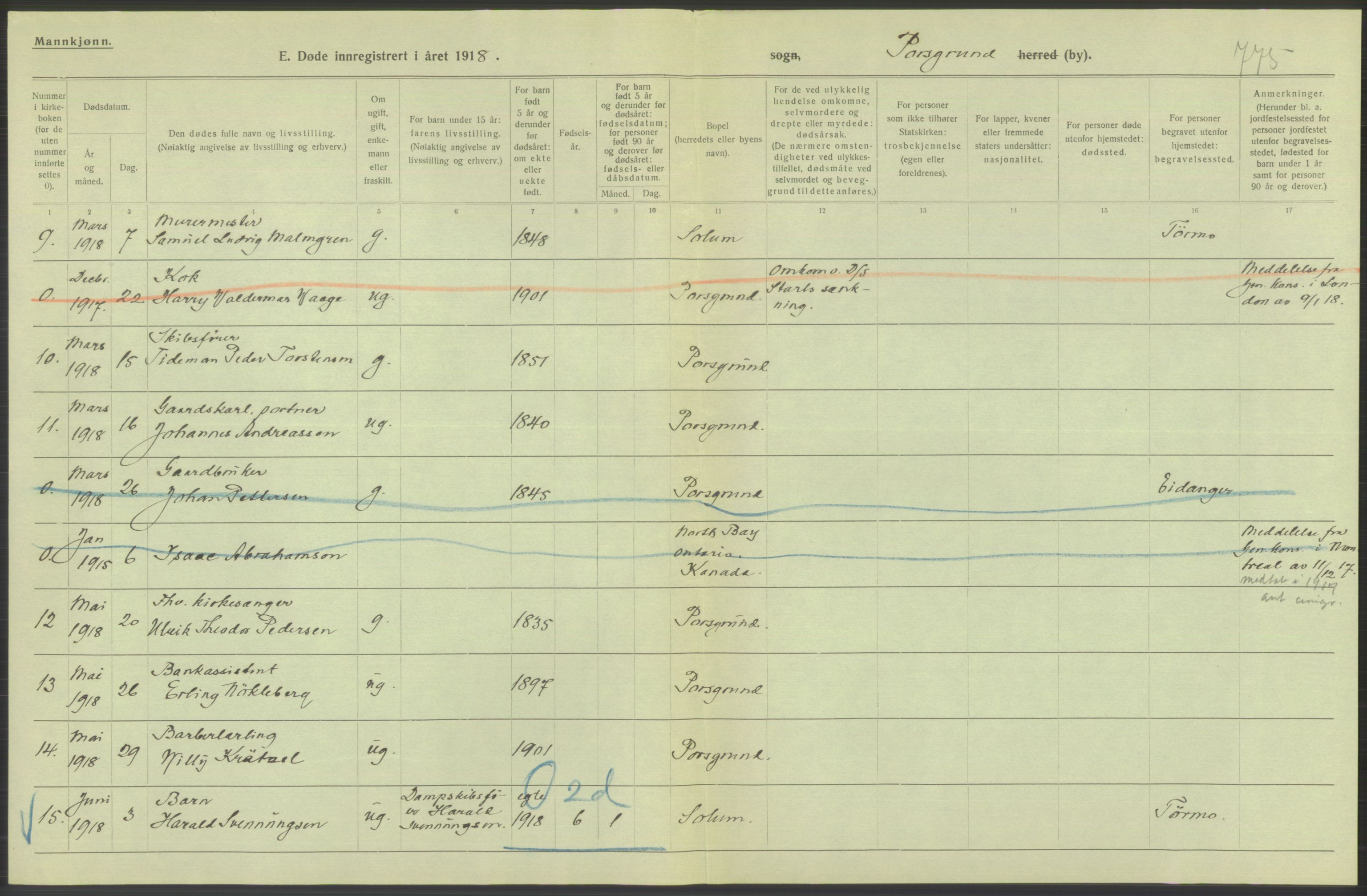 Statistisk sentralbyrå, Sosiodemografiske emner, Befolkning, AV/RA-S-2228/D/Df/Dfb/Dfbh/L0026: Telemark fylke: Døde. Bygder og byer., 1918, s. 34