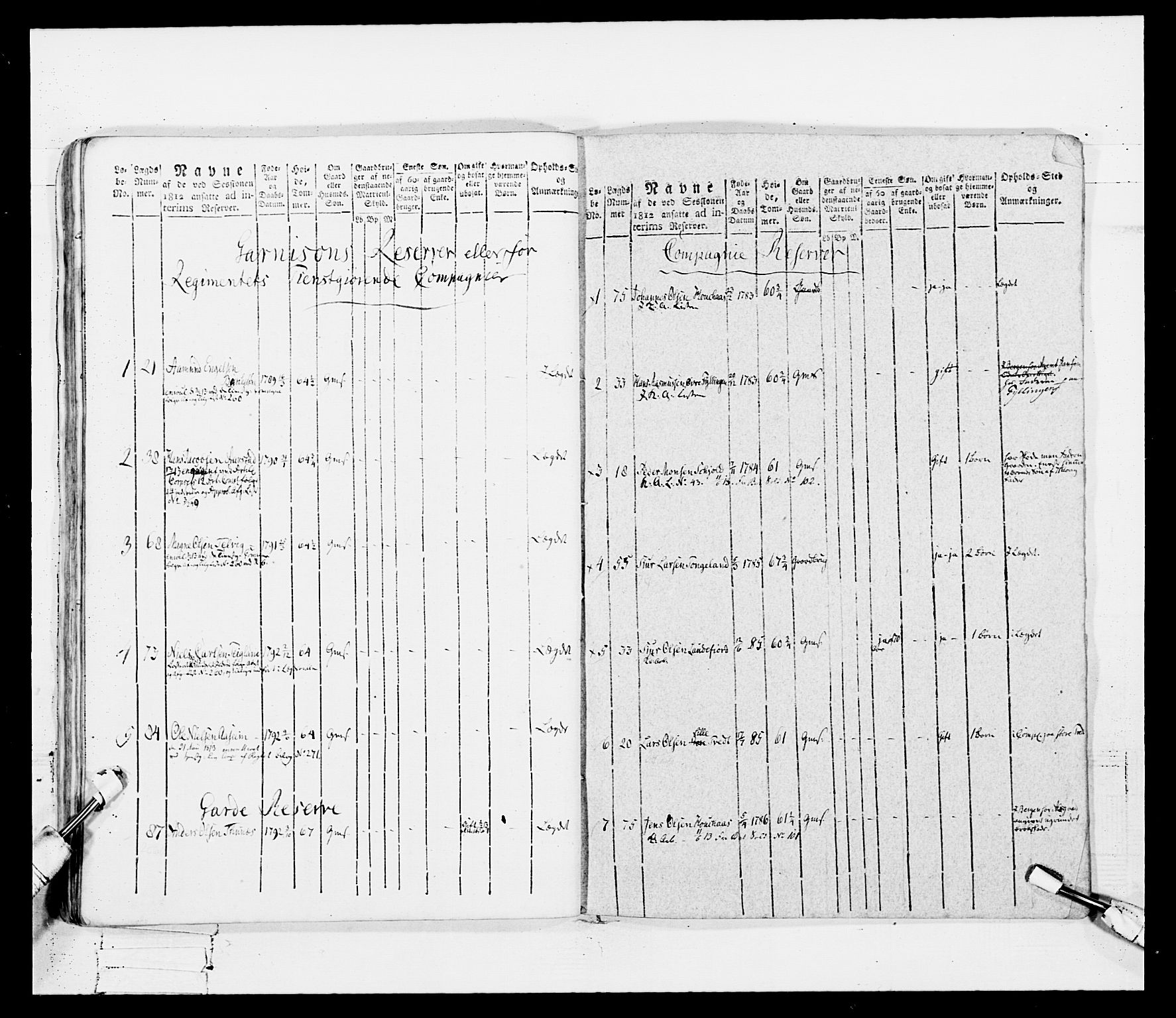 Generalitets- og kommissariatskollegiet, Det kongelige norske kommissariatskollegium, RA/EA-5420/E/Eh/L0099: Bergenhusiske nasjonale infanteriregiment, 1812, s. 419