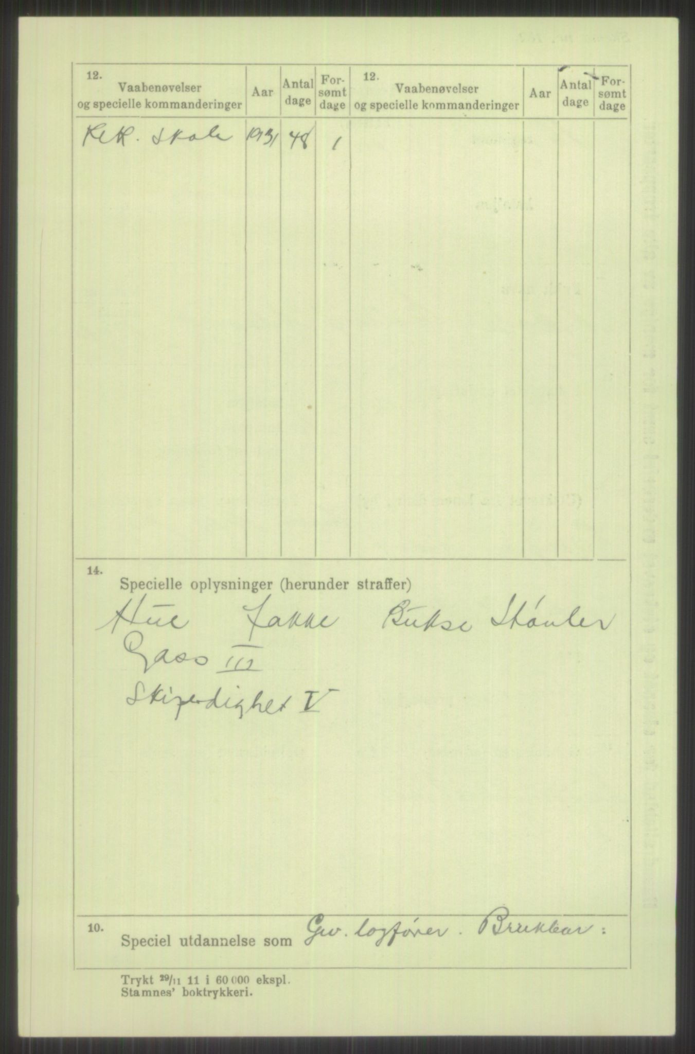 Forsvaret, Troms infanteriregiment nr. 16, AV/RA-RAFA-3146/P/Pa/L0015: Rulleblad for regimentets menige mannskaper, årsklasse 1931, 1931, s. 840