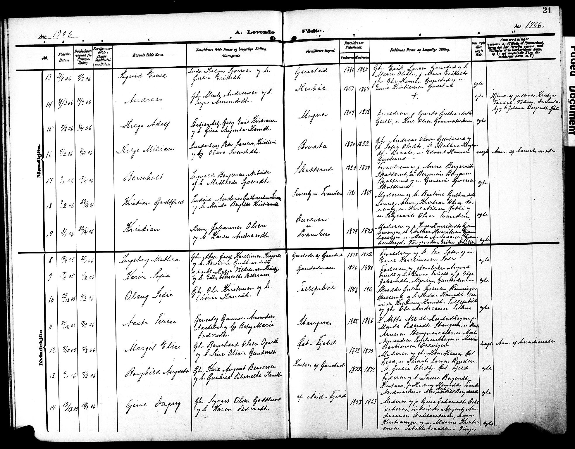 Eidskog prestekontor, AV/SAH-PREST-026/H/Ha/Hab/L0003: Klokkerbok nr. 3, 1904-1919, s. 21