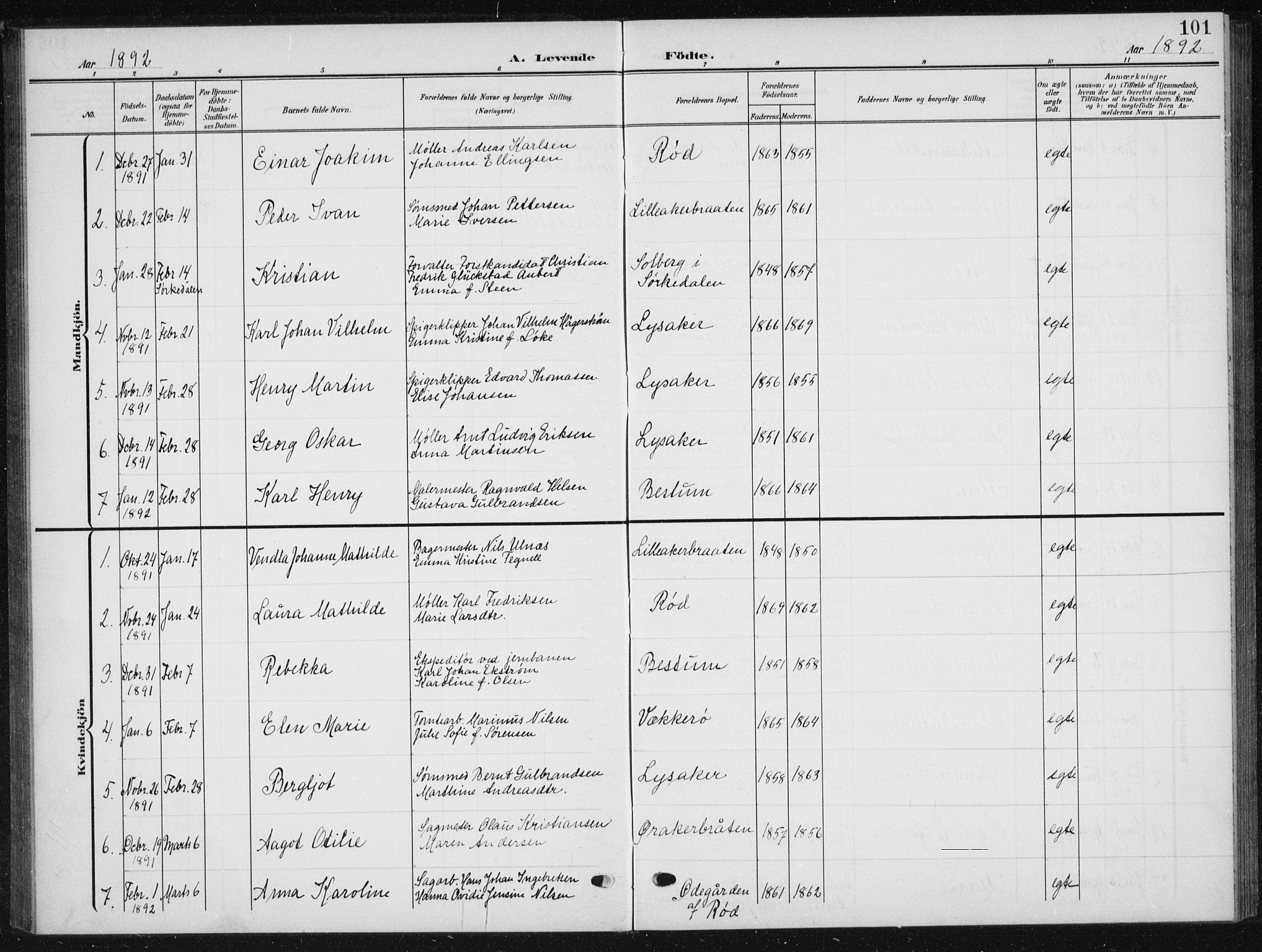 Vestre Aker prestekontor Kirkebøker, AV/SAO-A-10025/F/Fb/L0001: Ministerialbok nr. II 1, 1880-1906, s. 101