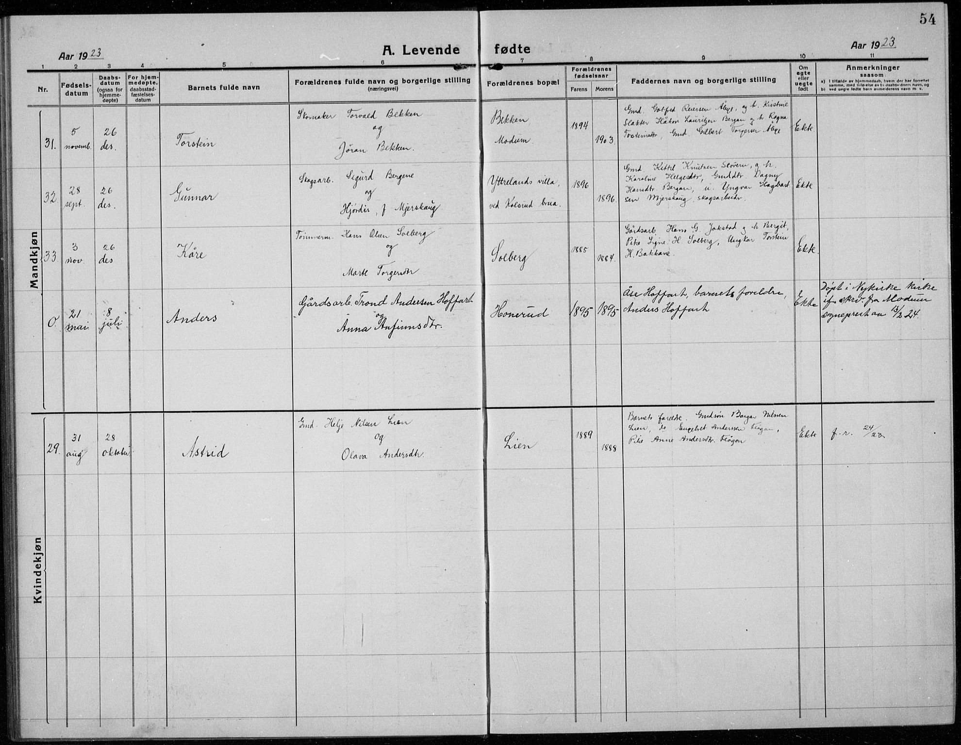 Sigdal kirkebøker, AV/SAKO-A-245/G/Ga/L0007: Klokkerbok nr. I 7, 1917-1935, s. 54