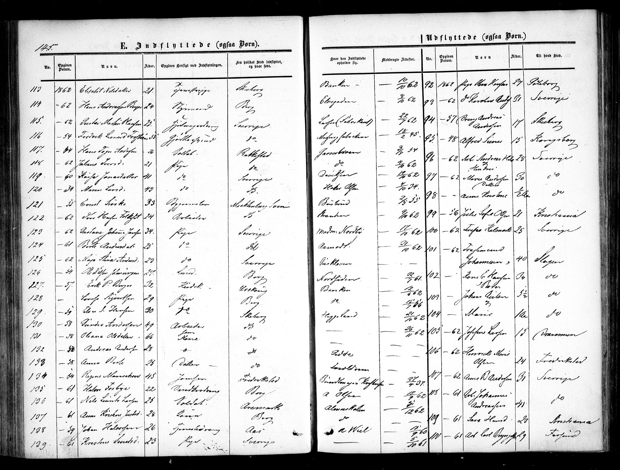 Halden prestekontor Kirkebøker, AV/SAO-A-10909/F/Fa/L0008: Ministerialbok nr. I 8, 1857-1865, s. 145
