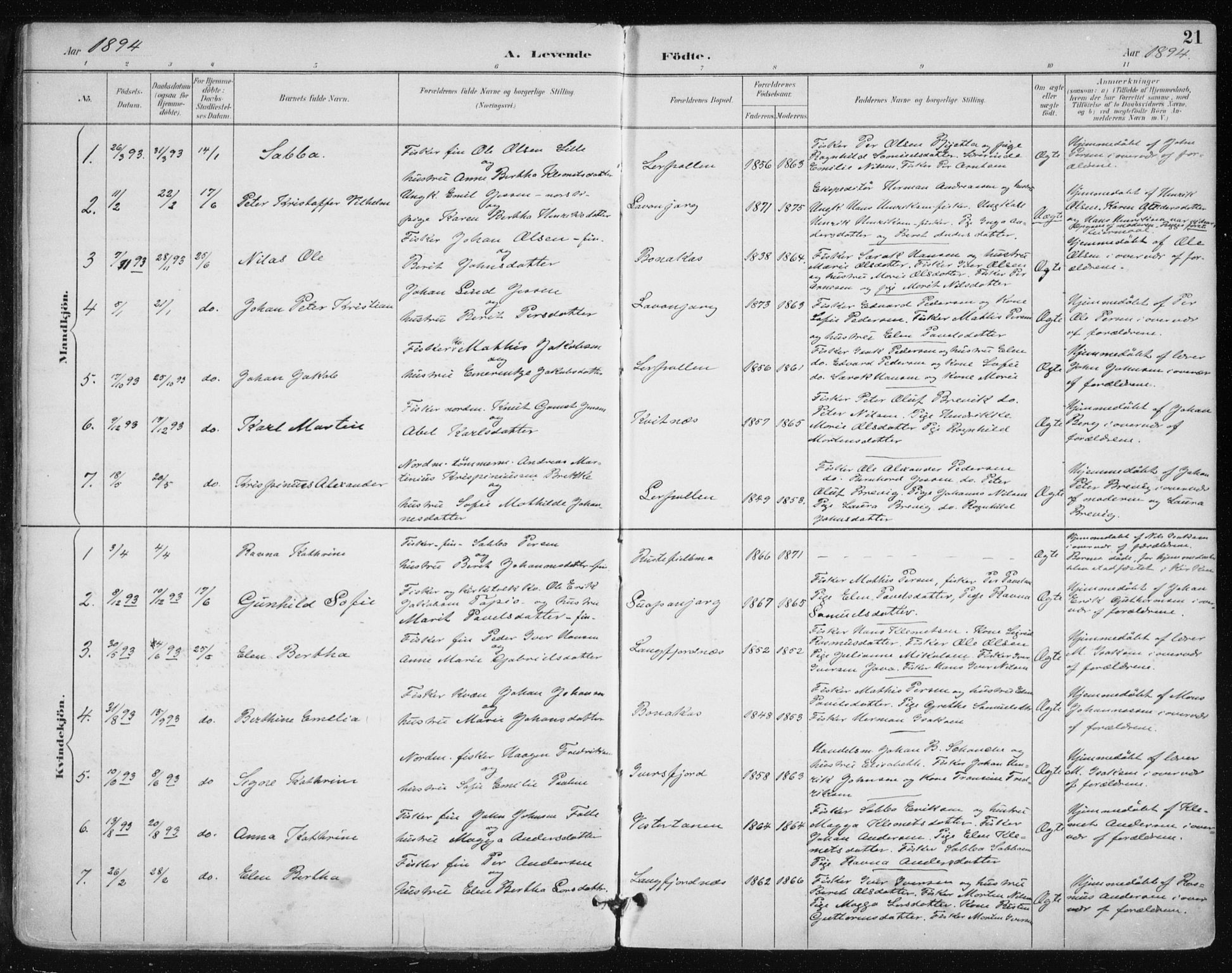 Tana sokneprestkontor, AV/SATØ-S-1334/H/Ha/L0005kirke: Ministerialbok nr. 5, 1891-1903, s. 21