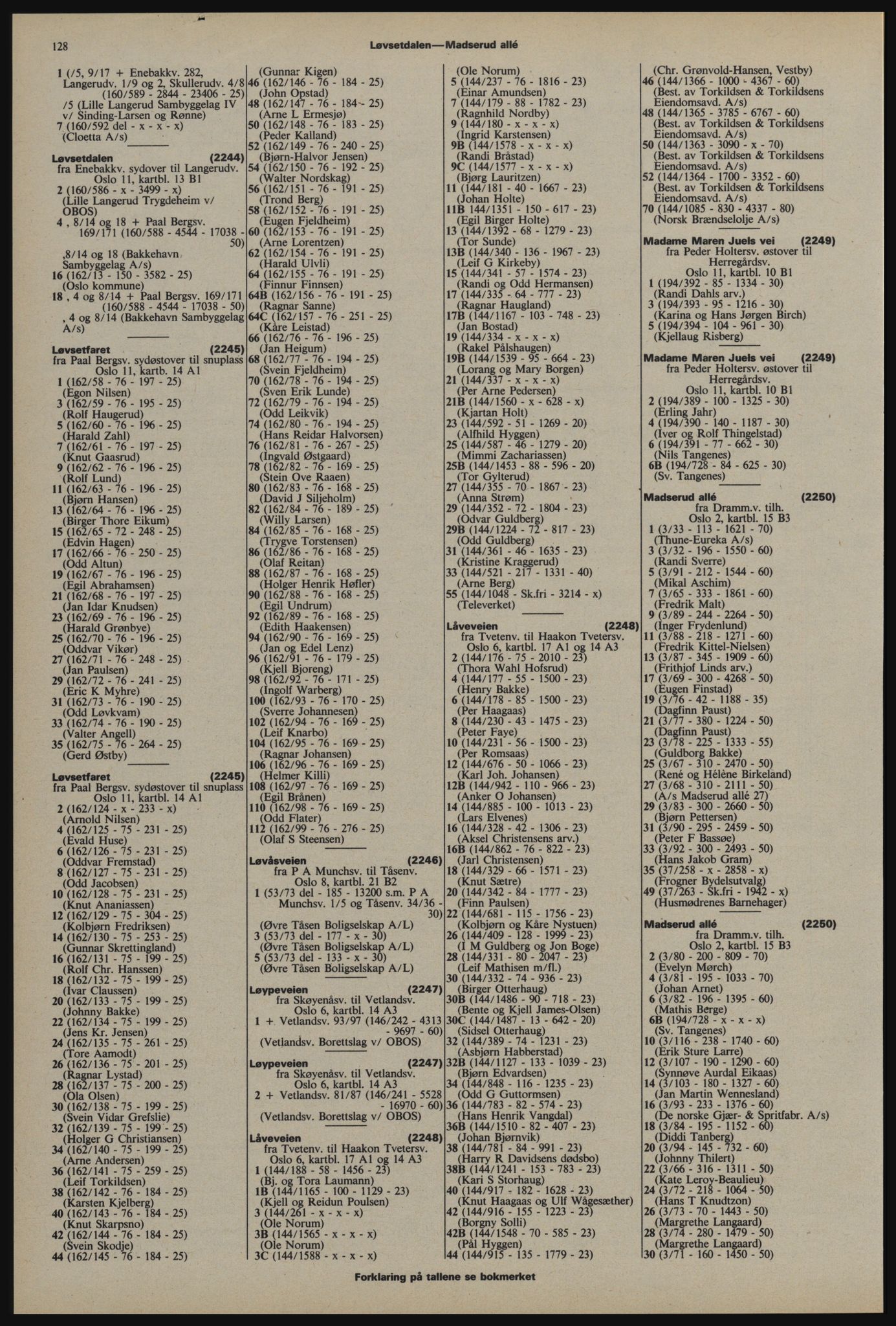 Kristiania/Oslo adressebok, PUBL/-, 1976-1977, s. 128