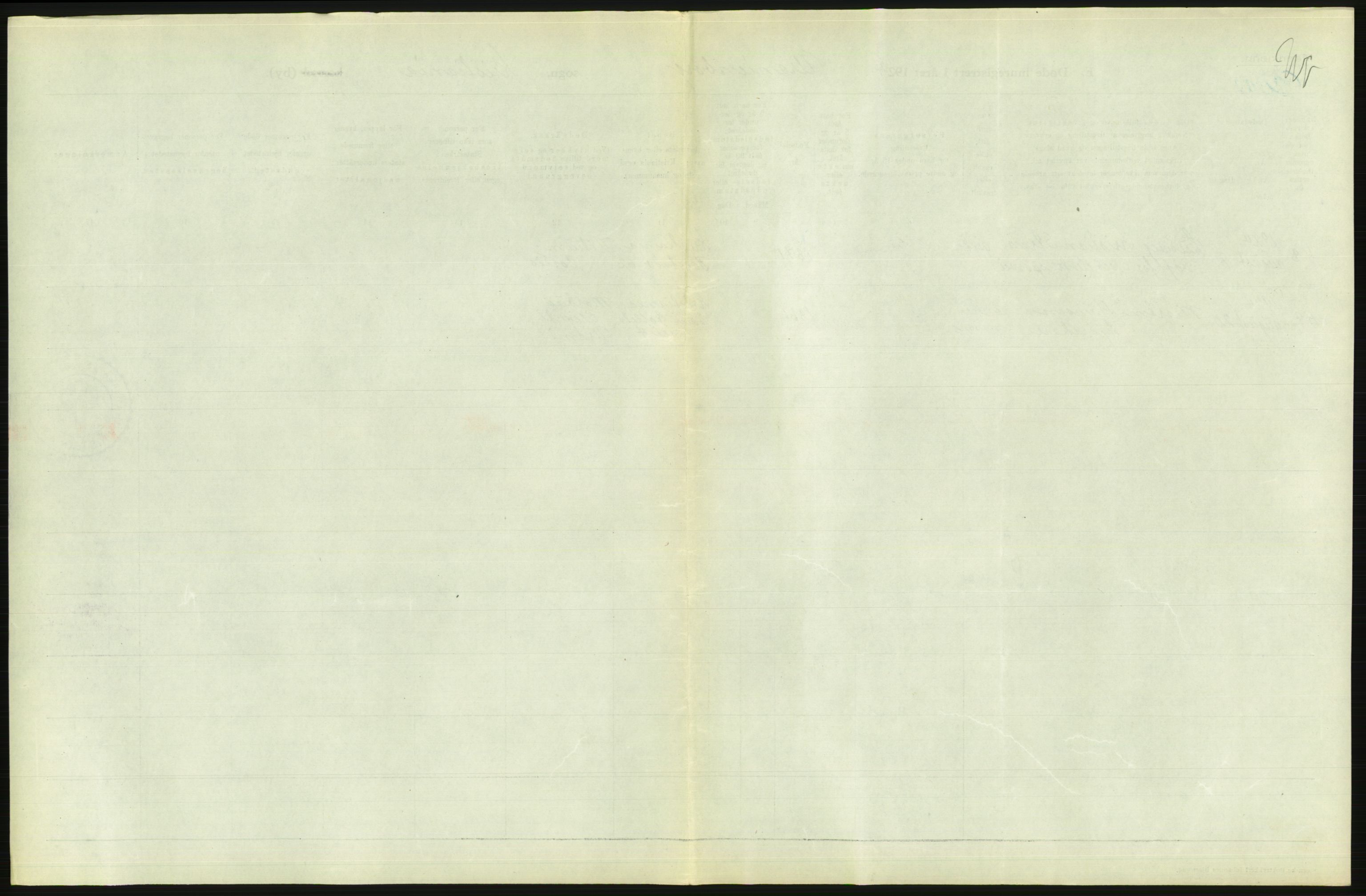 Statistisk sentralbyrå, Sosiodemografiske emner, Befolkning, AV/RA-S-2228/D/Df/Dfc/Dfcd/L0008: Kristiania: Døde menn, 1924, s. 117