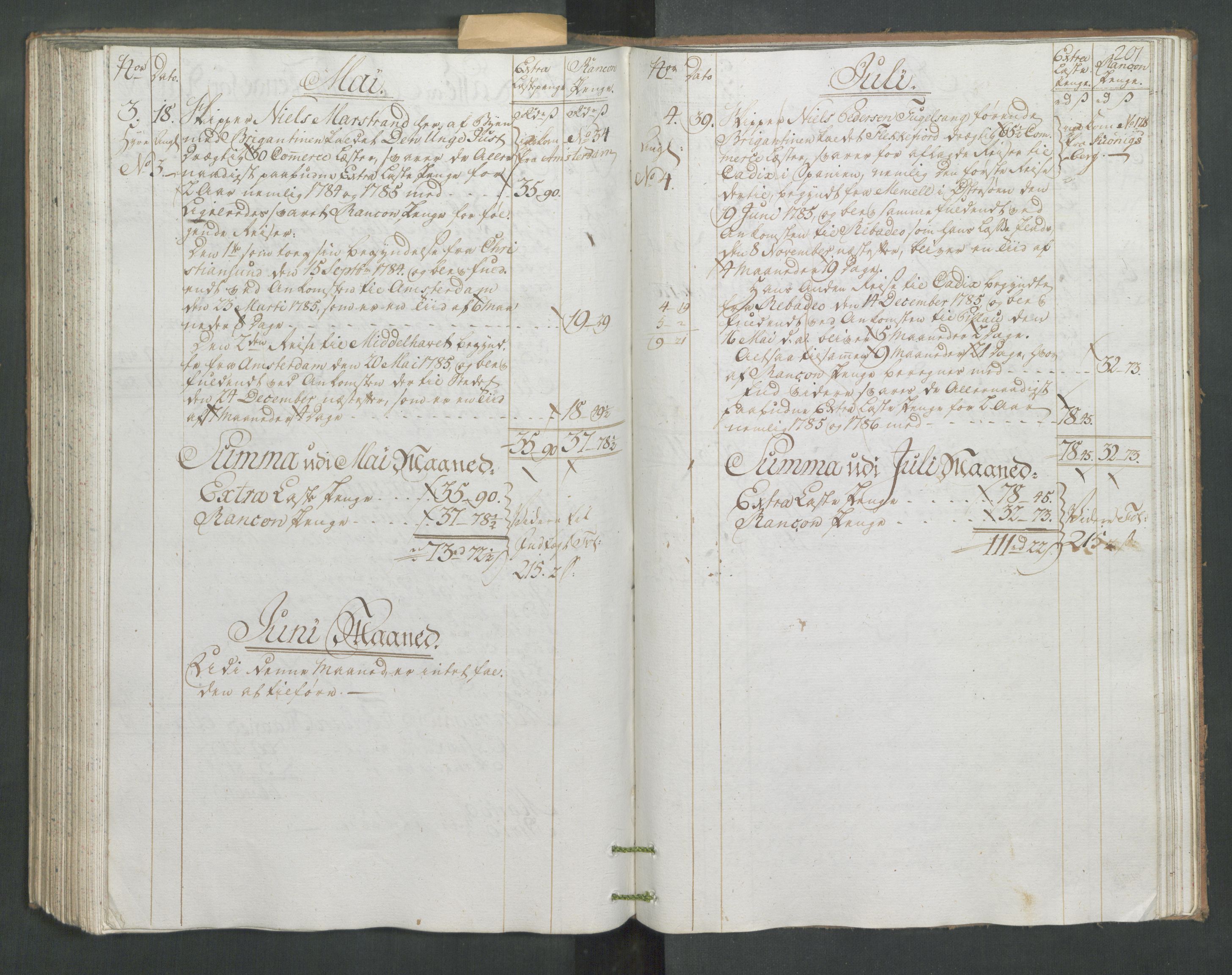 Generaltollkammeret, tollregnskaper, AV/RA-EA-5490/R33/L0171/0001: Tollregnskaper Trondheim A / Utgående hovedtollbok, 1786, s. 200b-201a