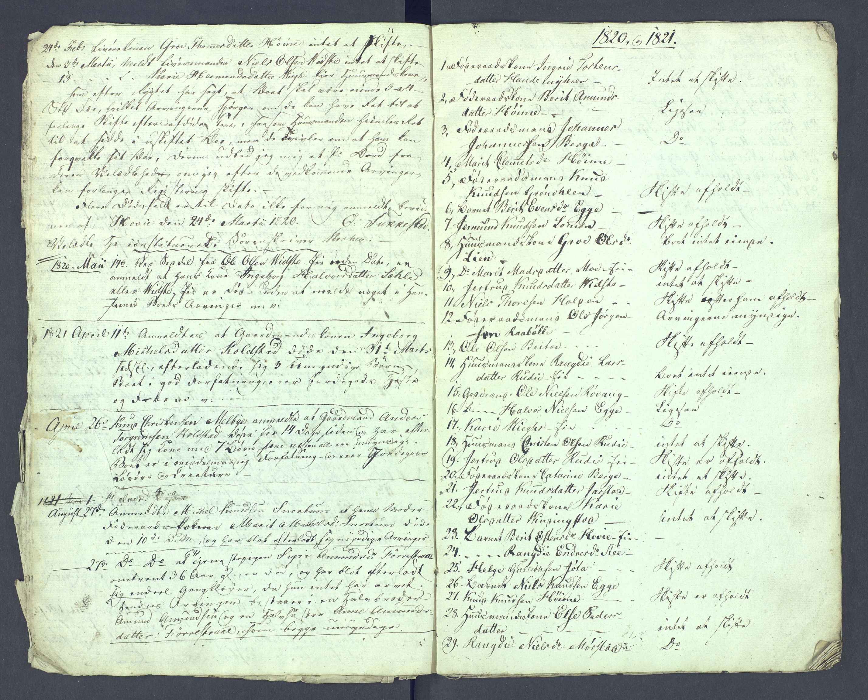 Valdres sorenskriveri, AV/SAH-TING-016/J/Je/L0001/0001: Dødsfallsprotokoller / Dødsfallsprotokoll, 1816-1821