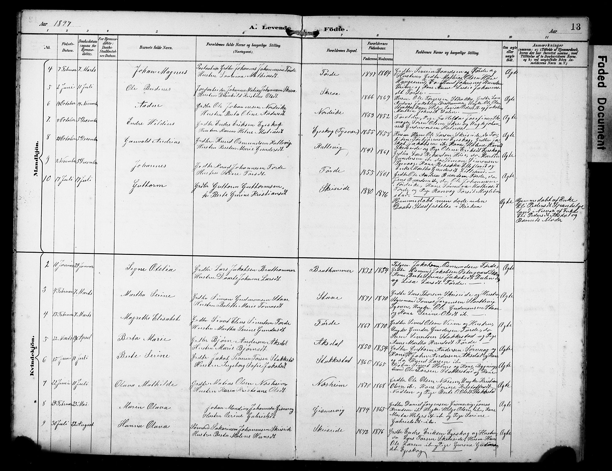 Avaldsnes sokneprestkontor, AV/SAST-A -101851/H/Ha/Hab/L0011: Klokkerbok nr. B 11, 1893-1929, s. 13