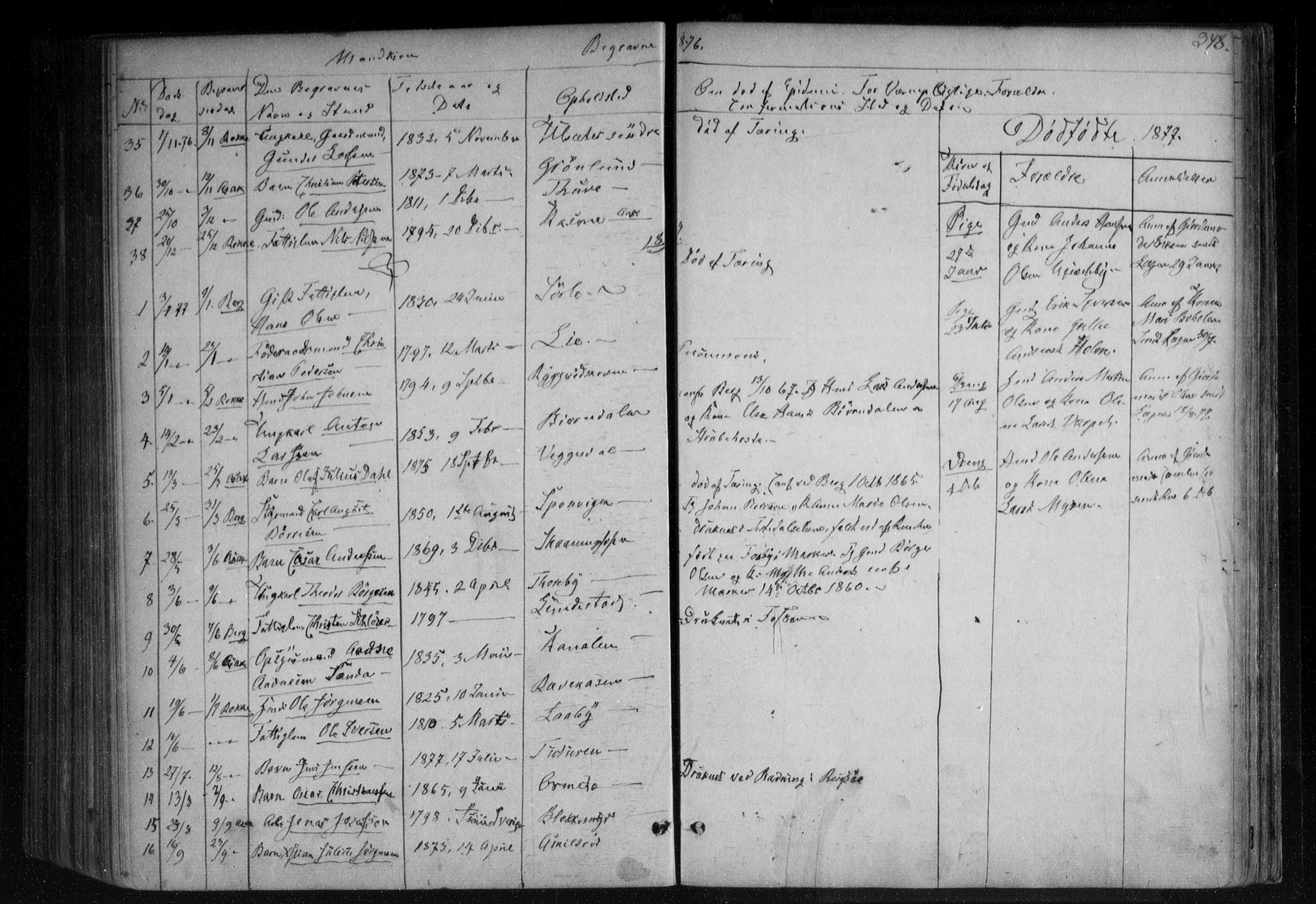 Berg prestekontor Kirkebøker, AV/SAO-A-10902/F/Fa/L0005: Ministerialbok nr. I 5, 1861-1877, s. 348