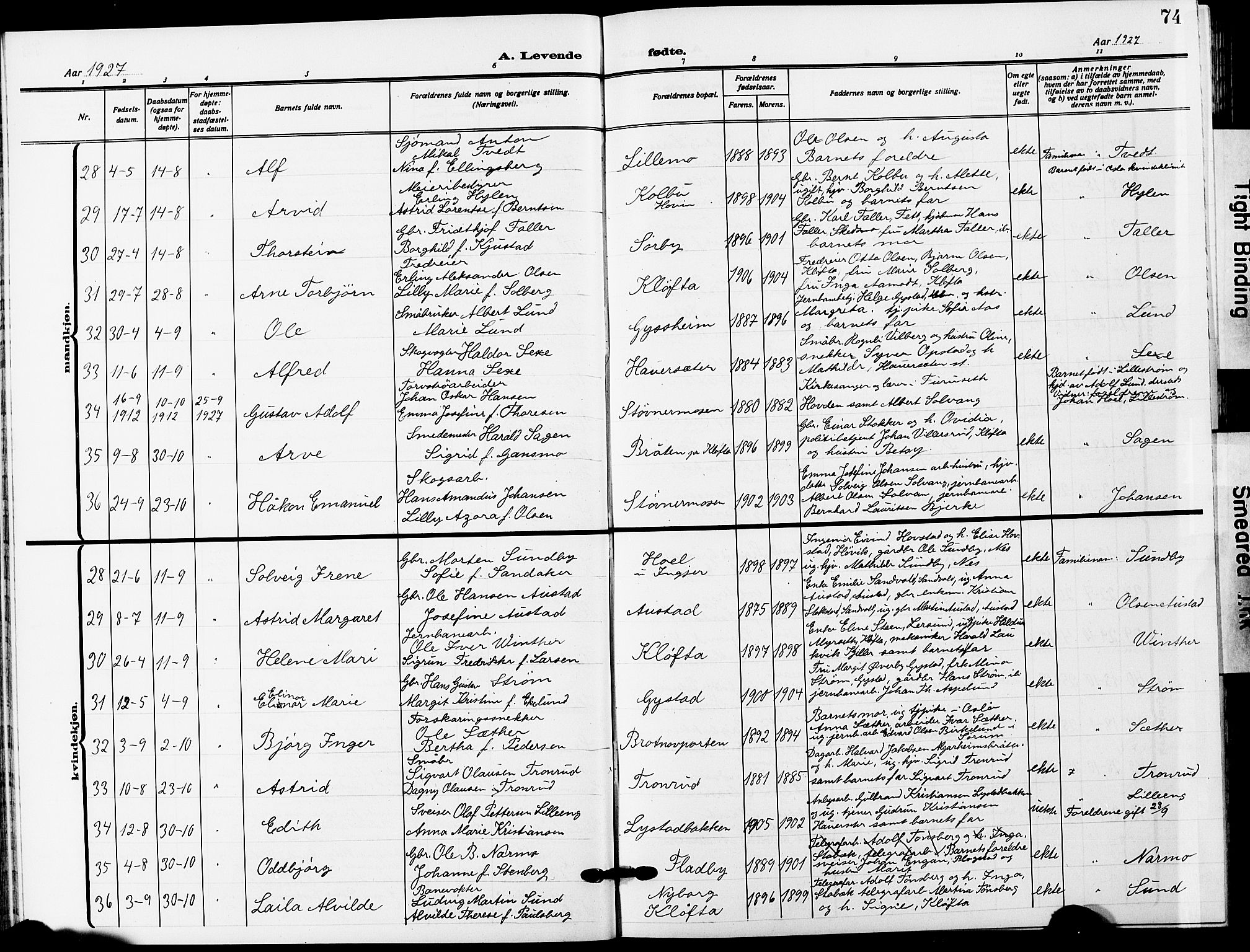 Ullensaker prestekontor Kirkebøker, AV/SAO-A-10236a/G/Ga/L0003: Klokkerbok nr. I 3, 1914-1929, s. 74