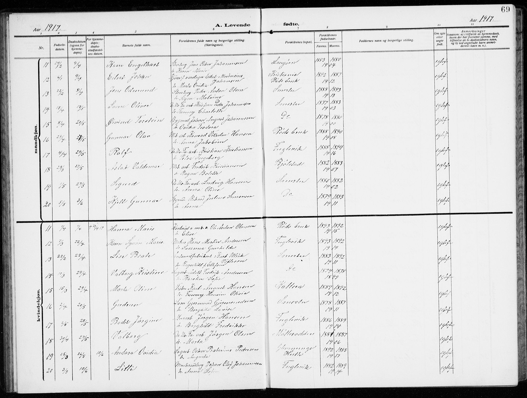 Kråkerøy prestekontor Kirkebøker, AV/SAO-A-10912/G/Ga/L0001: Klokkerbok nr. 1, 1908-1944, s. 69