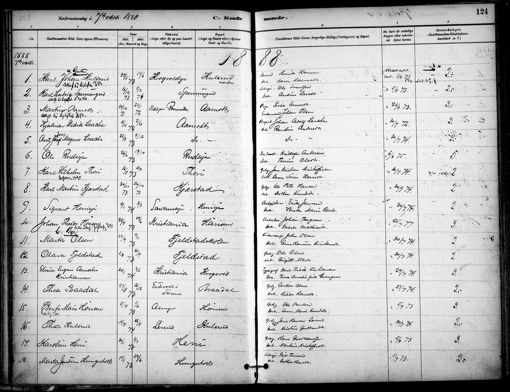 Gjerdrum prestekontor Kirkebøker, AV/SAO-A-10412b/F/Fb/L0001: Ministerialbok nr. II 1, 1881-1921, s. 124