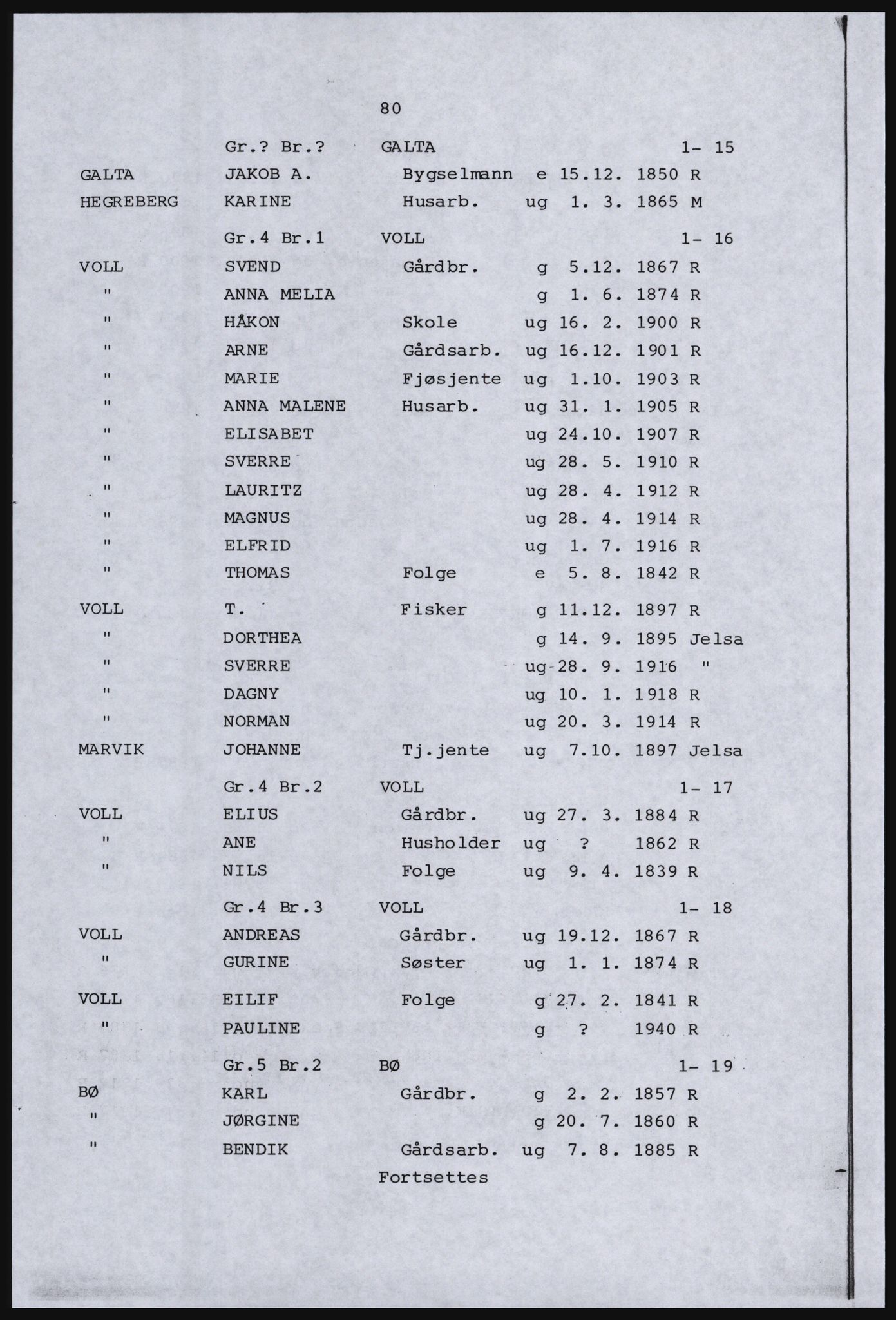 SAST, Avskrift av folketellingen 1920 for Ryfylkeøyene, 1920, s. 96