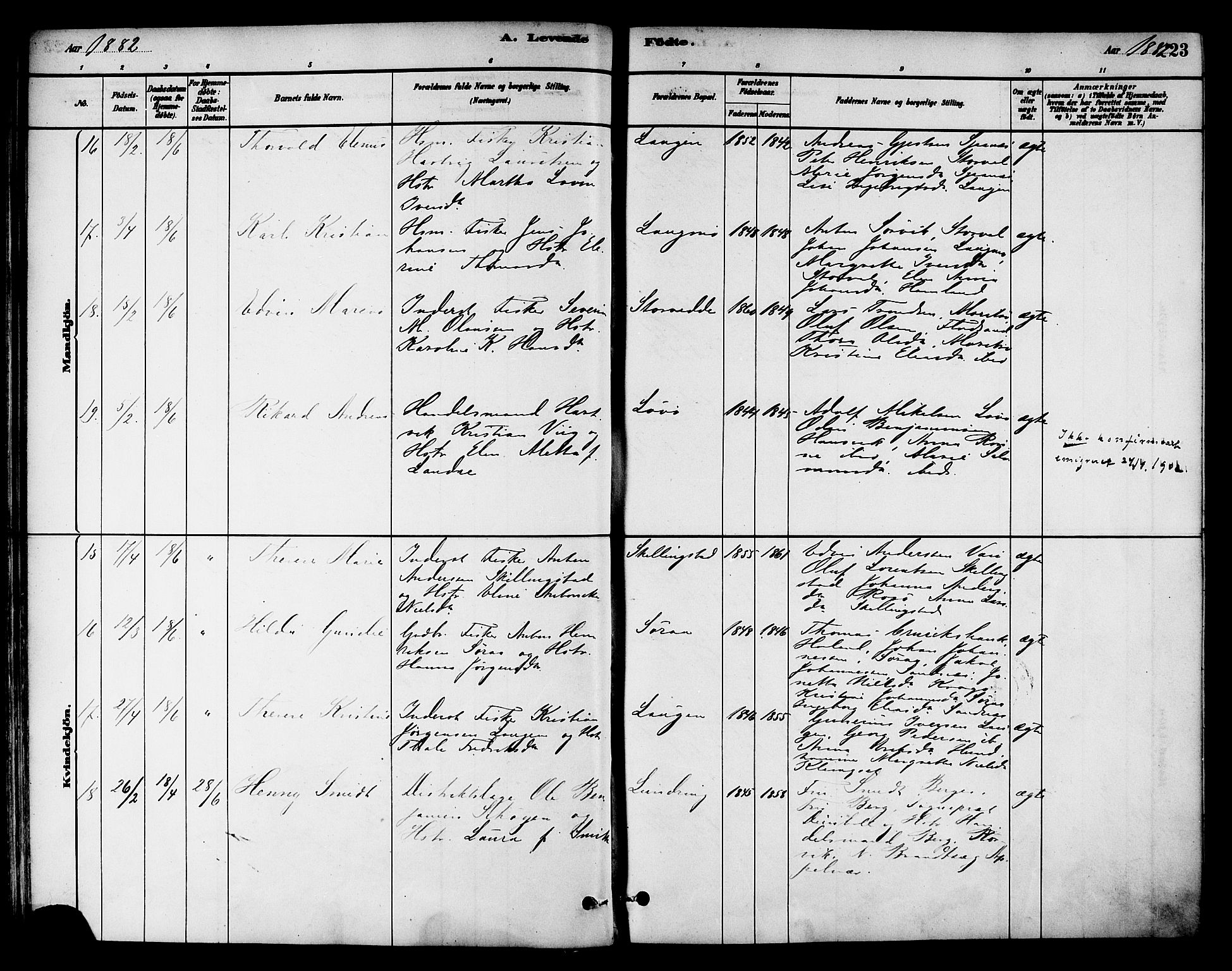 Ministerialprotokoller, klokkerbøker og fødselsregistre - Nord-Trøndelag, AV/SAT-A-1458/784/L0672: Ministerialbok nr. 784A07, 1880-1887, s. 23