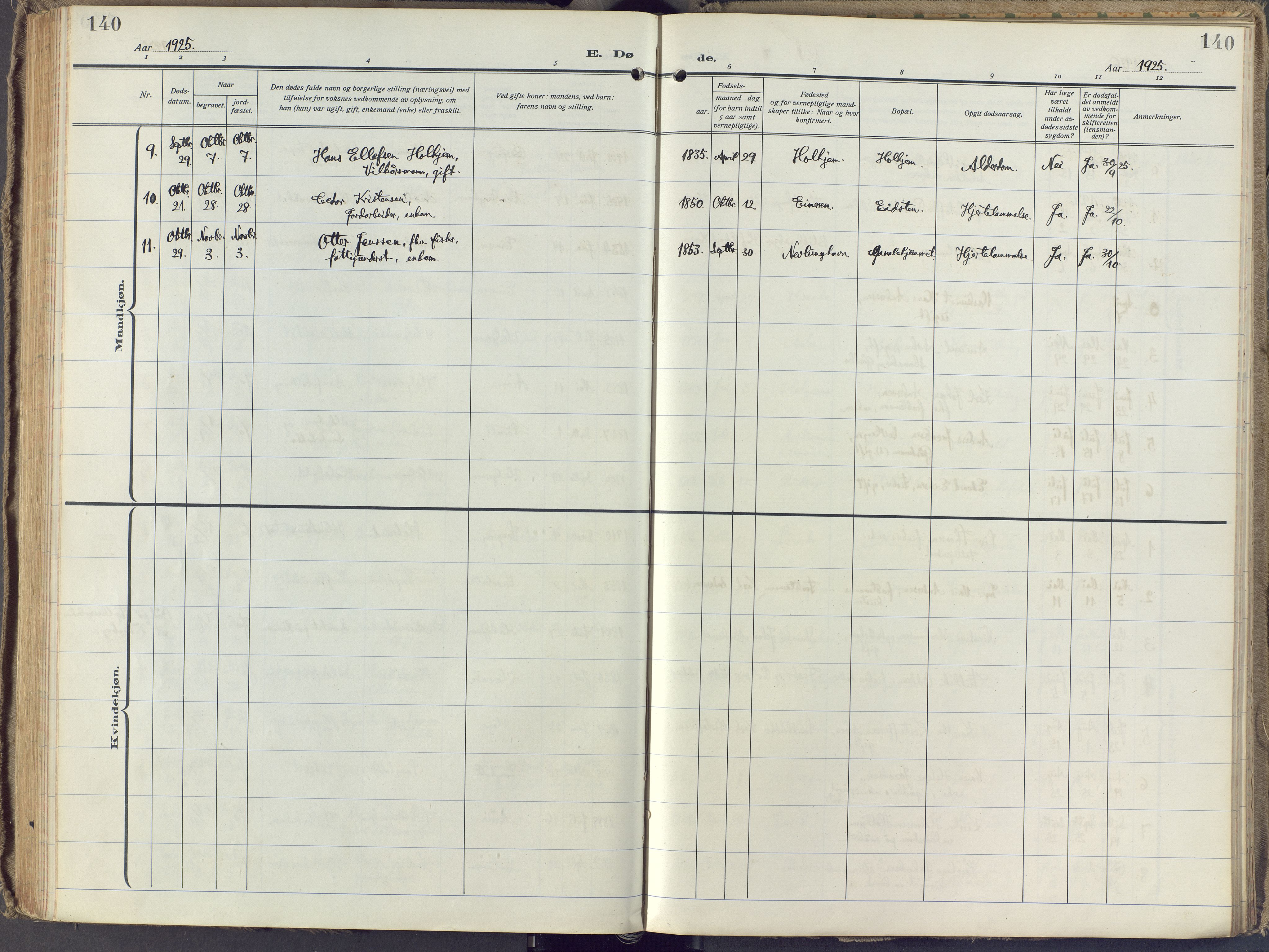 Brunlanes kirkebøker, SAKO/A-342/F/Fb/L0004: Ministerialbok nr. II 4, 1923-1940, s. 140