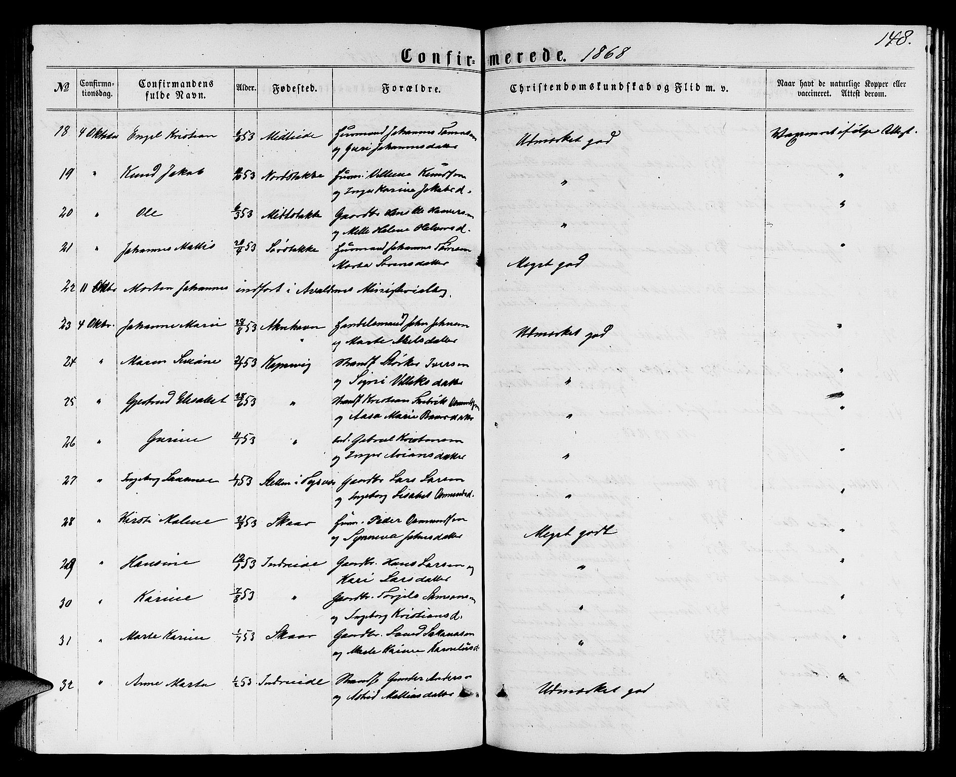 Avaldsnes sokneprestkontor, AV/SAST-A -101851/H/Ha/Hab/L0004: Klokkerbok nr. B 4, 1861-1876, s. 148