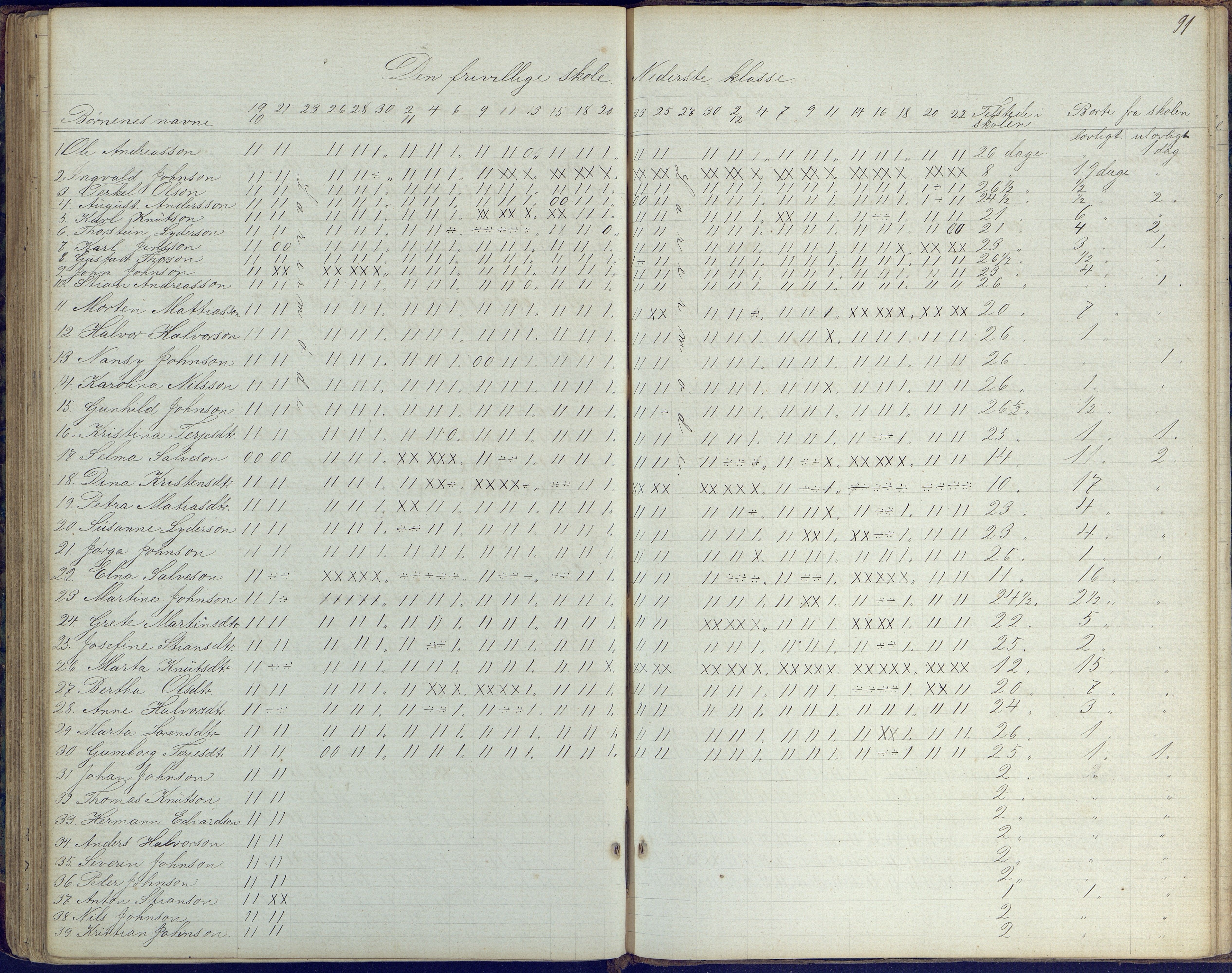 Flosta kommune, Vatnebu skole, AAKS/KA0916-550d/F3/L0001: Skoleprotokoll, 1863-1884, s. 91