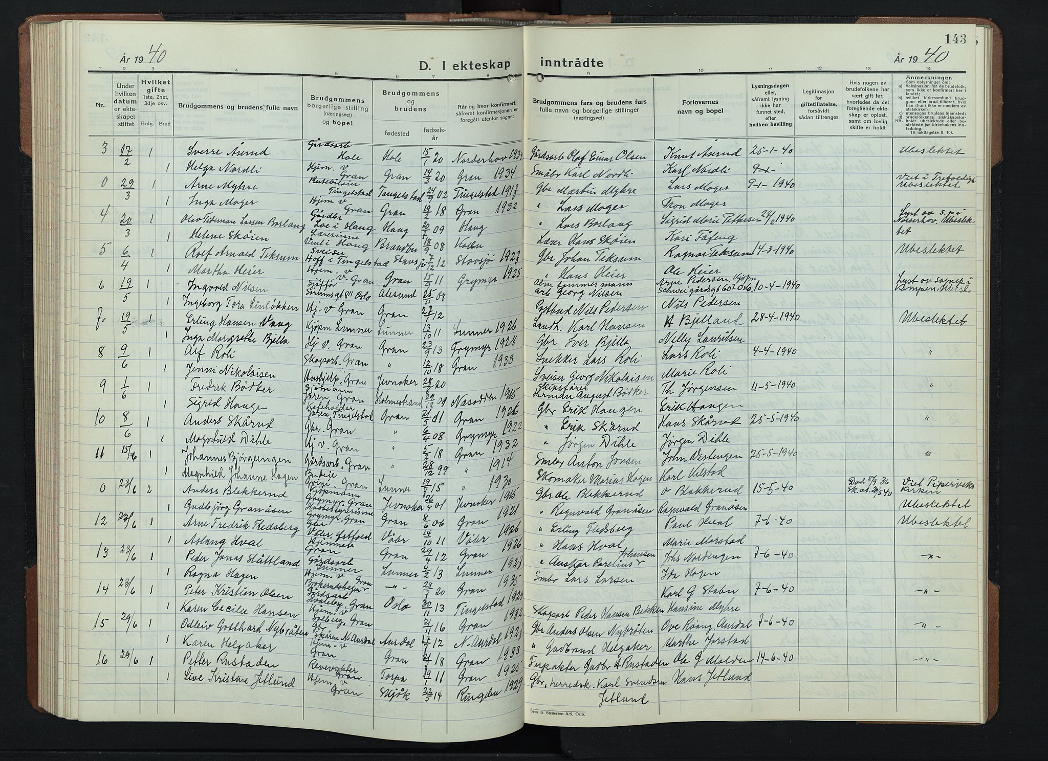 Gran prestekontor, AV/SAH-PREST-112/H/Ha/Hab/L0009: Klokkerbok nr. 9, 1933-1950, s. 143