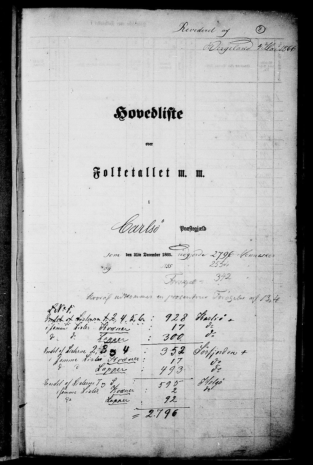 RA, Folketelling 1865 for 1936P Karlsøy prestegjeld, 1865, s. 5