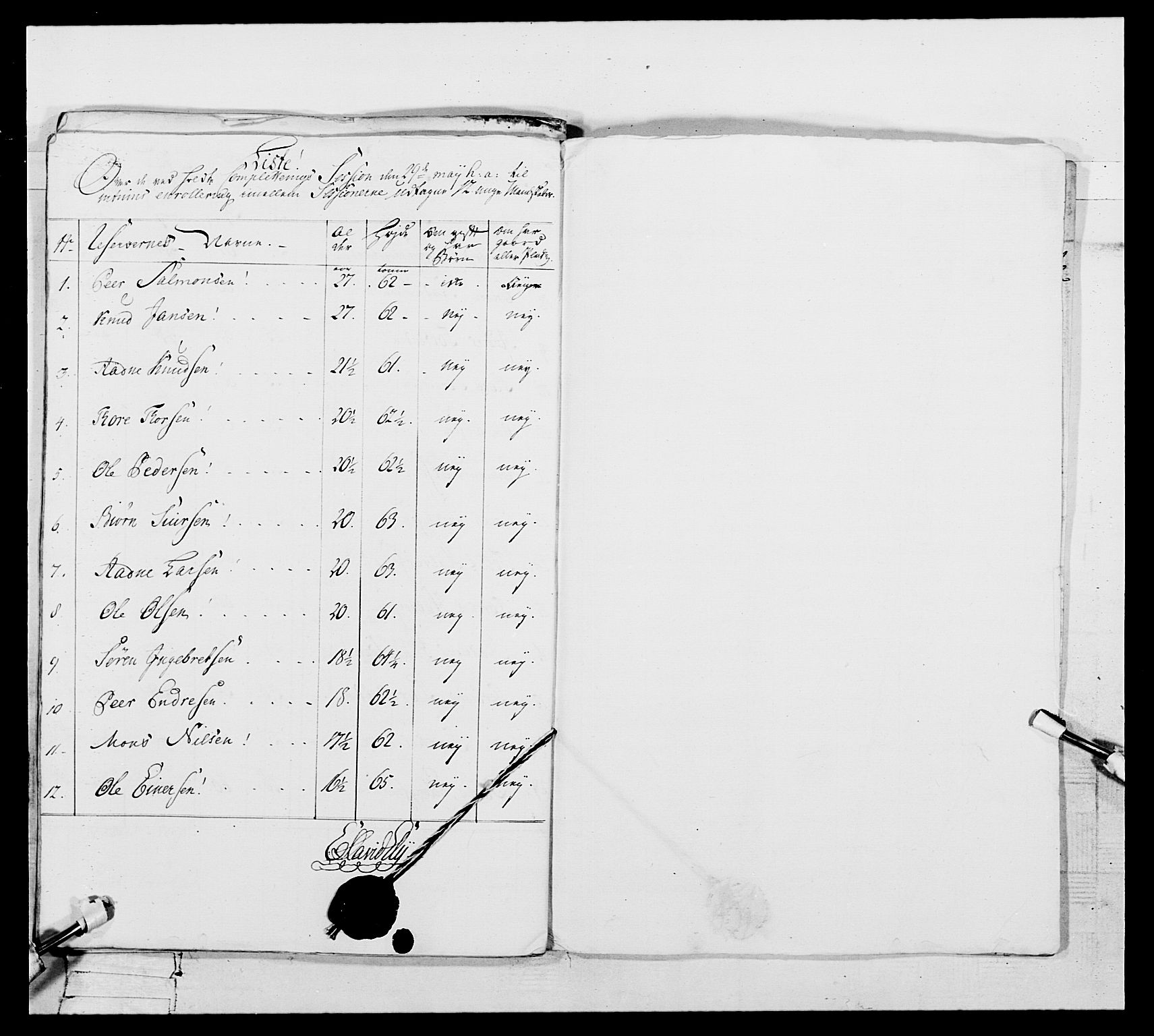 Generalitets- og kommissariatskollegiet, Det kongelige norske kommissariatskollegium, AV/RA-EA-5420/E/Eh/L0106: 2. Vesterlenske nasjonale infanteriregiment, 1774-1780, s. 263