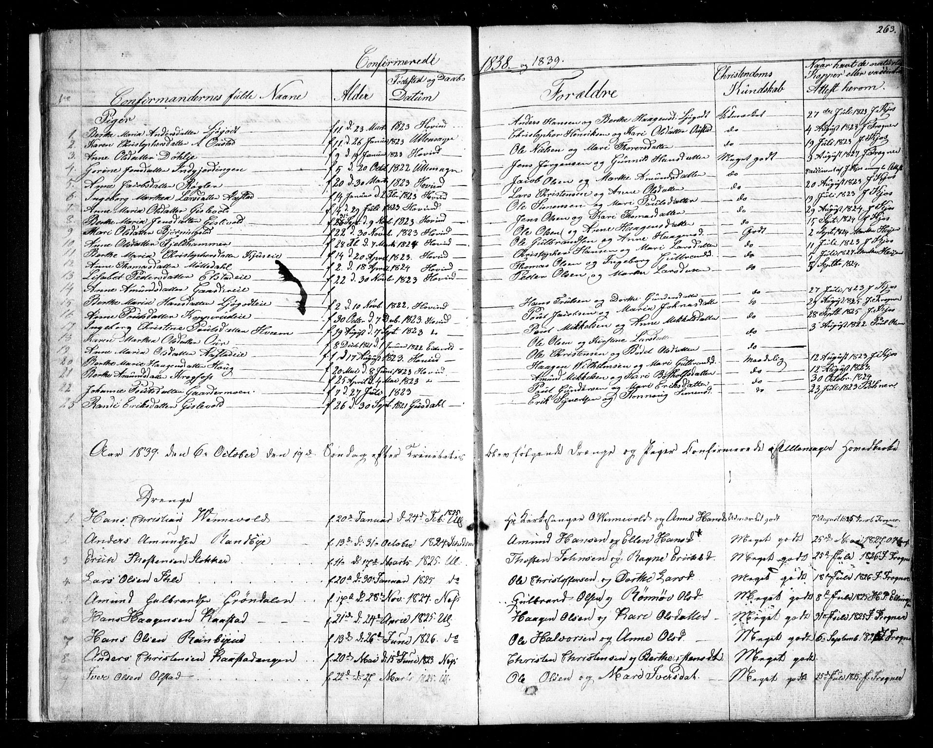 Ullensaker prestekontor Kirkebøker, SAO/A-10236a/F/Fa/L0014.b: Ministerialbok nr. I 14B, 1836-1850, s. 263