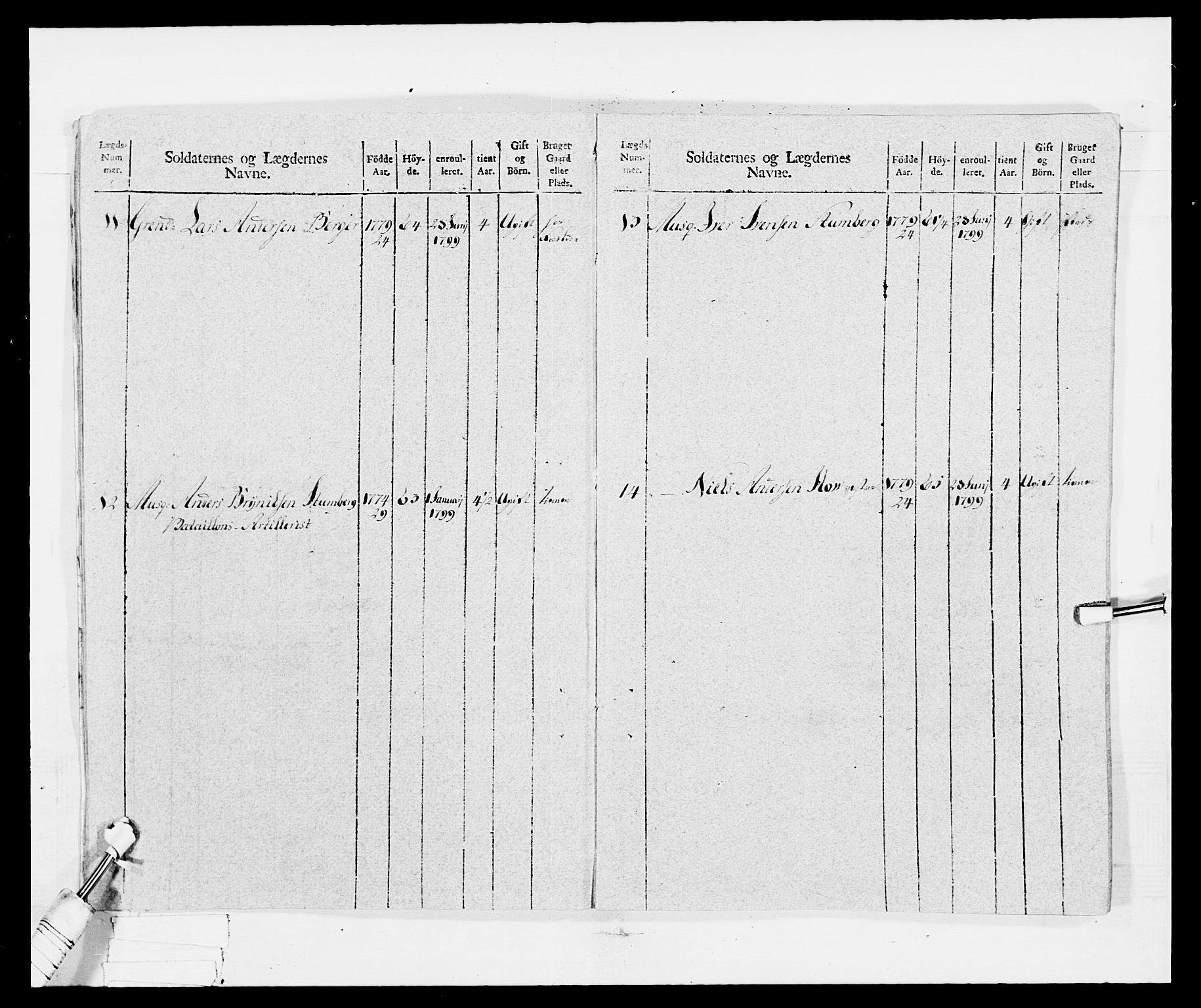 Generalitets- og kommissariatskollegiet, Det kongelige norske kommissariatskollegium, AV/RA-EA-5420/E/Eh/L0029: Sønnafjelske gevorbne infanteriregiment, 1785-1805, s. 297