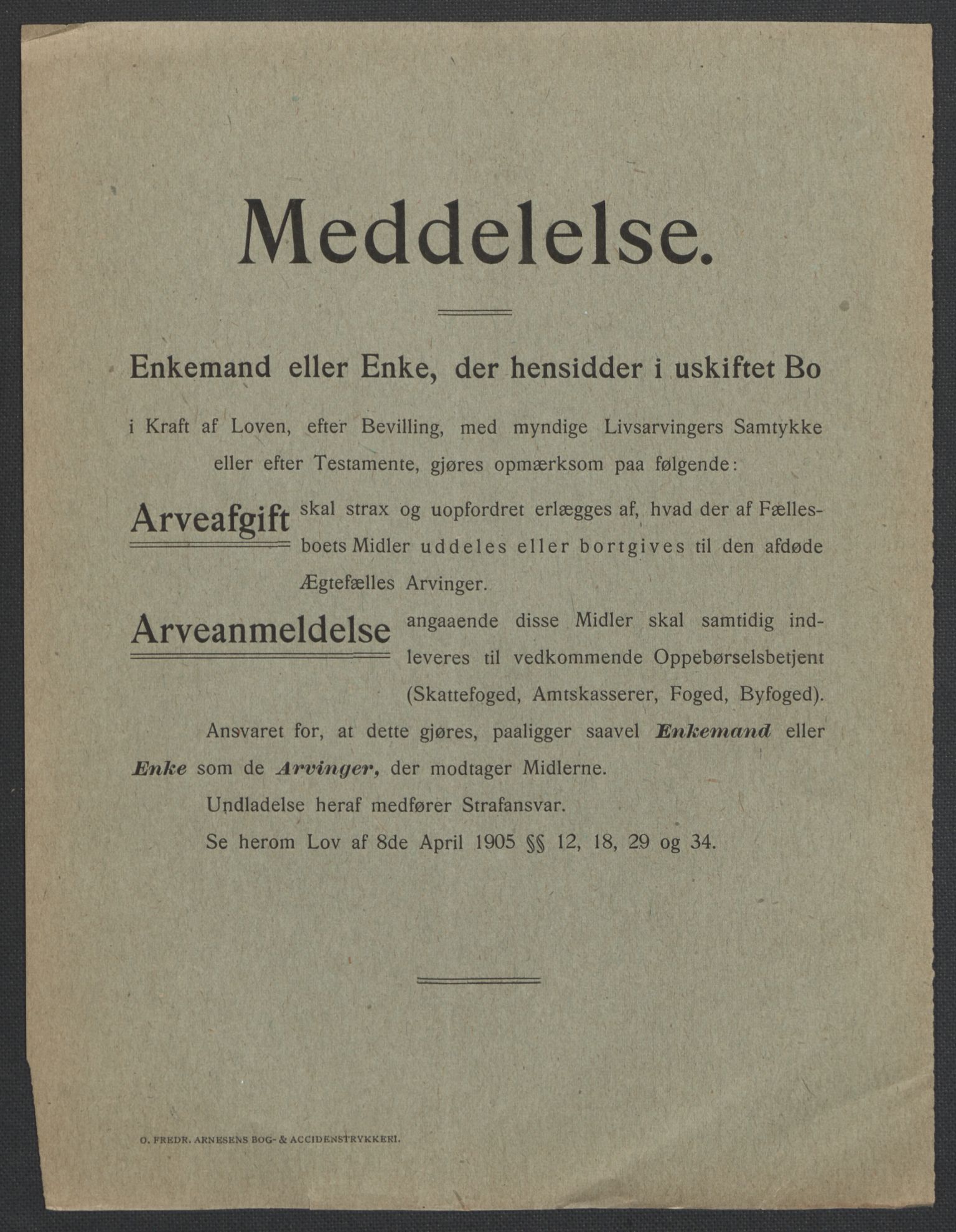 Modum lensmannskontor, SAKO/A-524/H/Ha/Haa/L0001: Dødsfallsprotokoll - Søndre Modum, 1897-1911