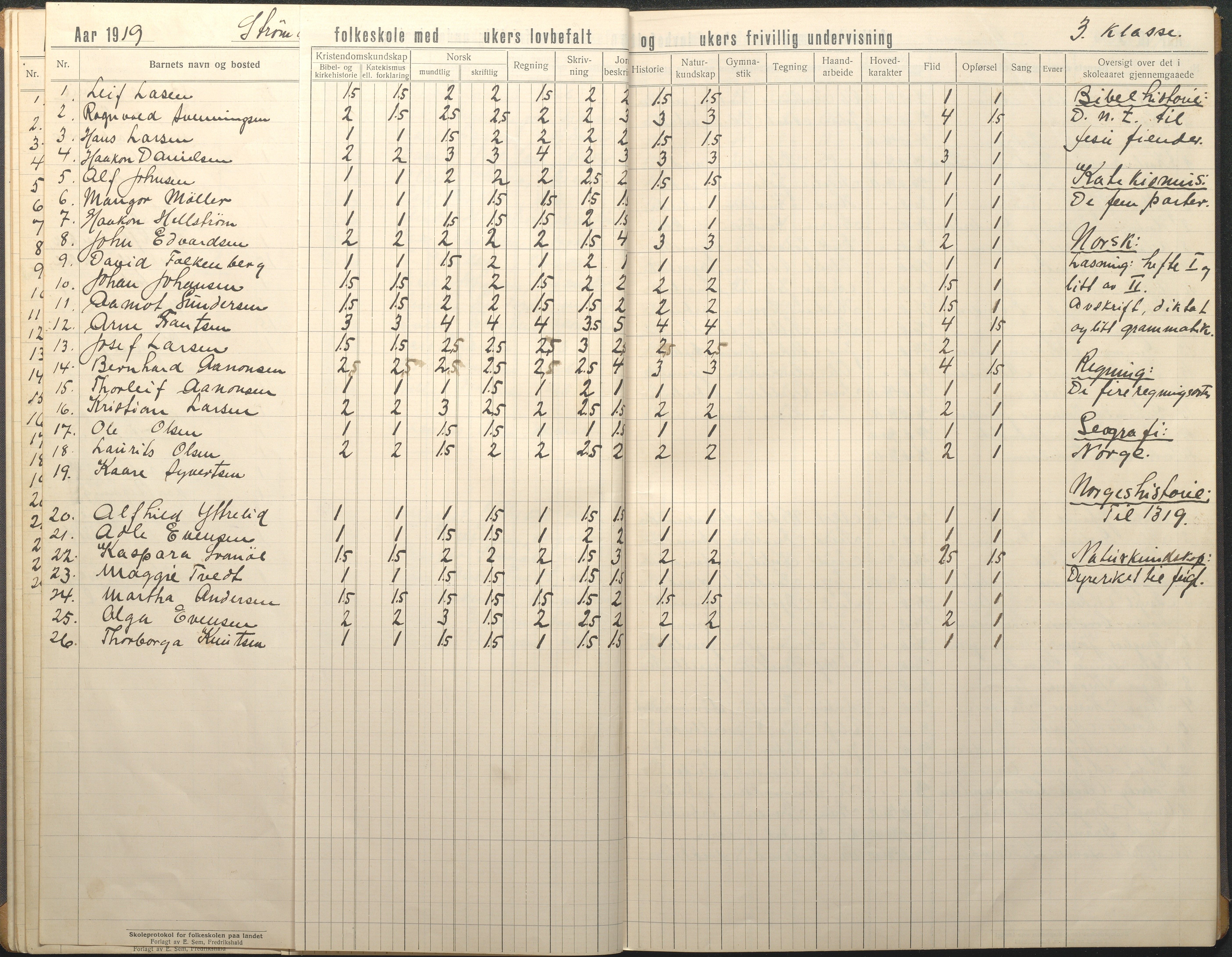 Øyestad kommune frem til 1979, AAKS/KA0920-PK/06/06G/L0012: Skoleprotokoll, 1919-1926