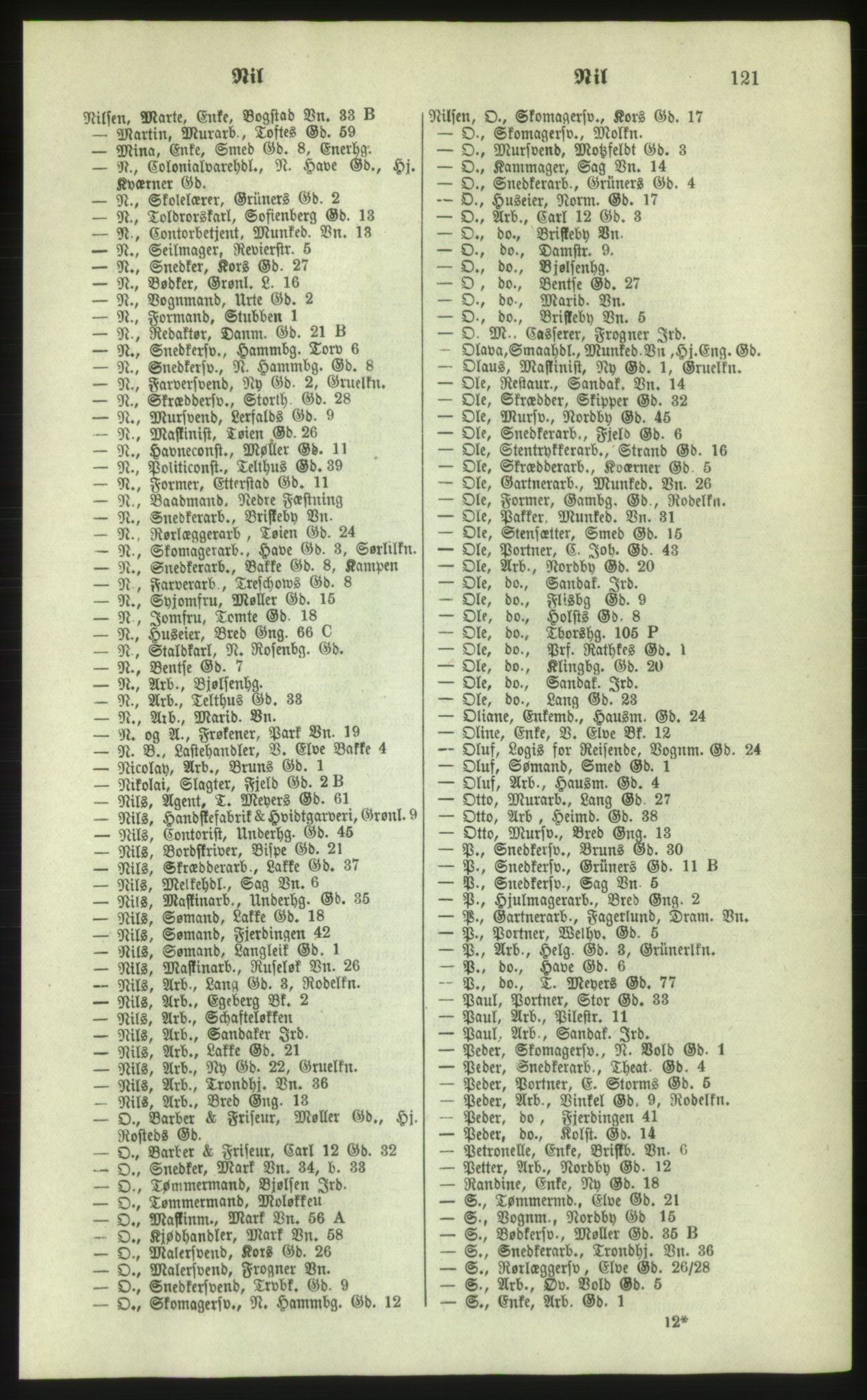 Kristiania/Oslo adressebok, PUBL/-, 1879, s. 121