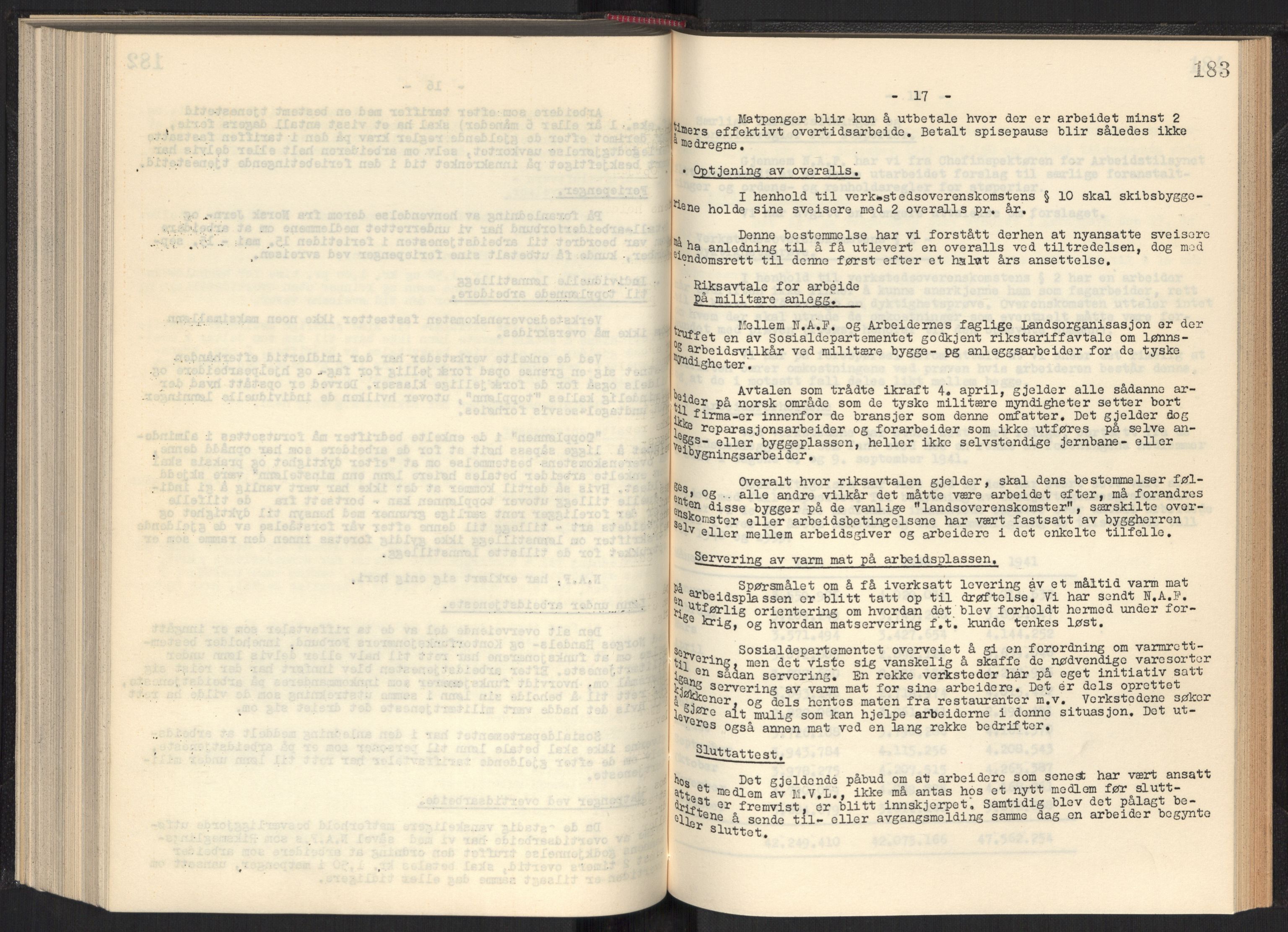 Teknologibedriftenes Landsforening TBL, RA/PA-1700/A/Ad/L0006: Årsberetning med register, 1937-1943, s. 183