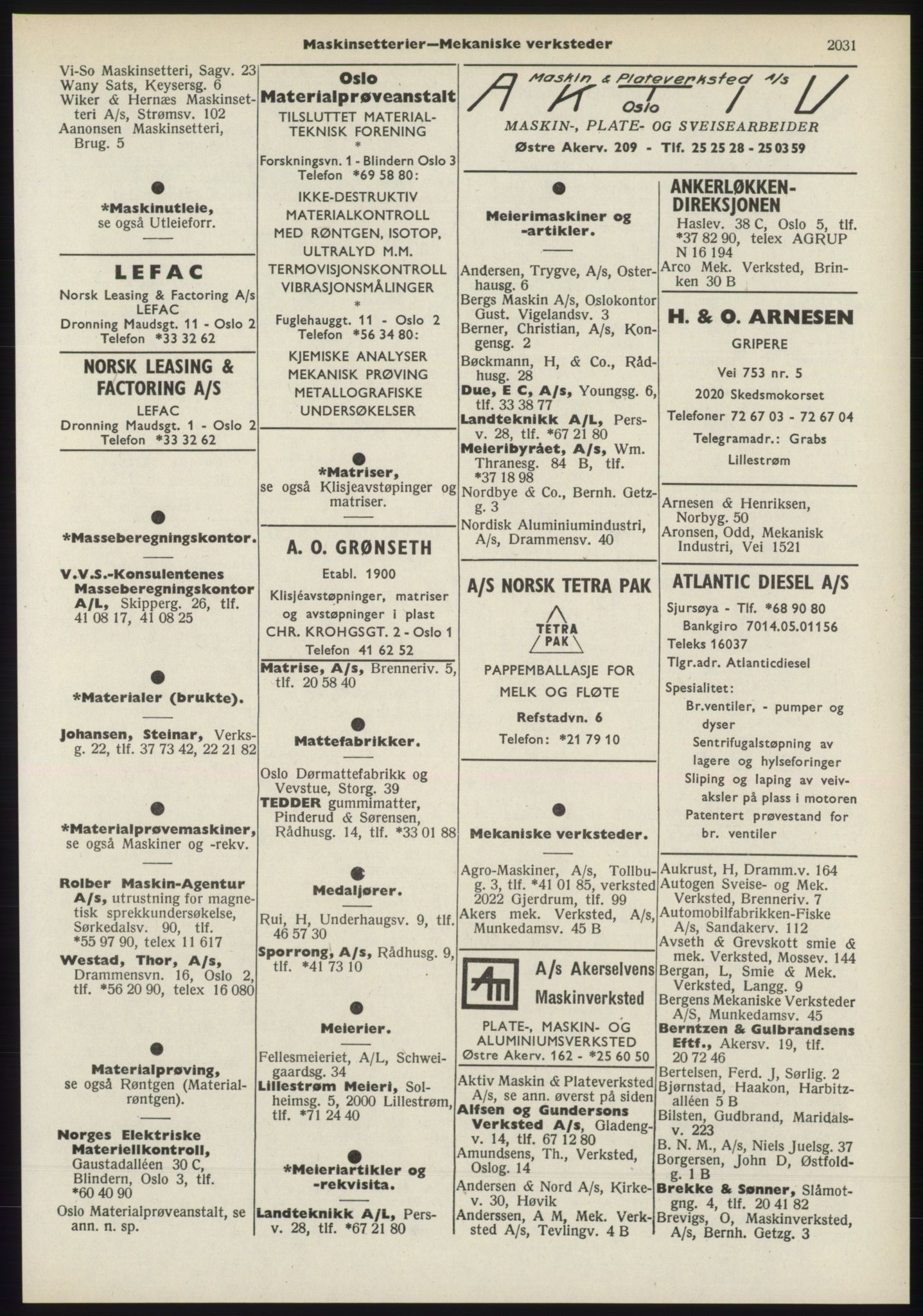 Kristiania/Oslo adressebok, PUBL/-, 1970-1971, s. 2031